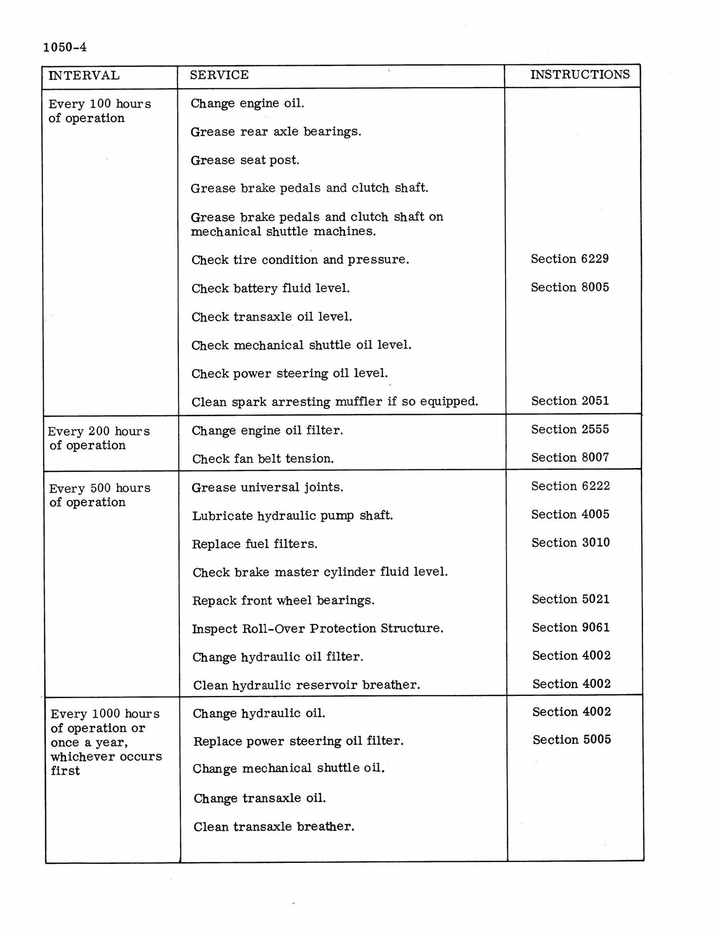 CASE 480C Loader Backhoe Factory Workshop Service Manual Bur 7-43650