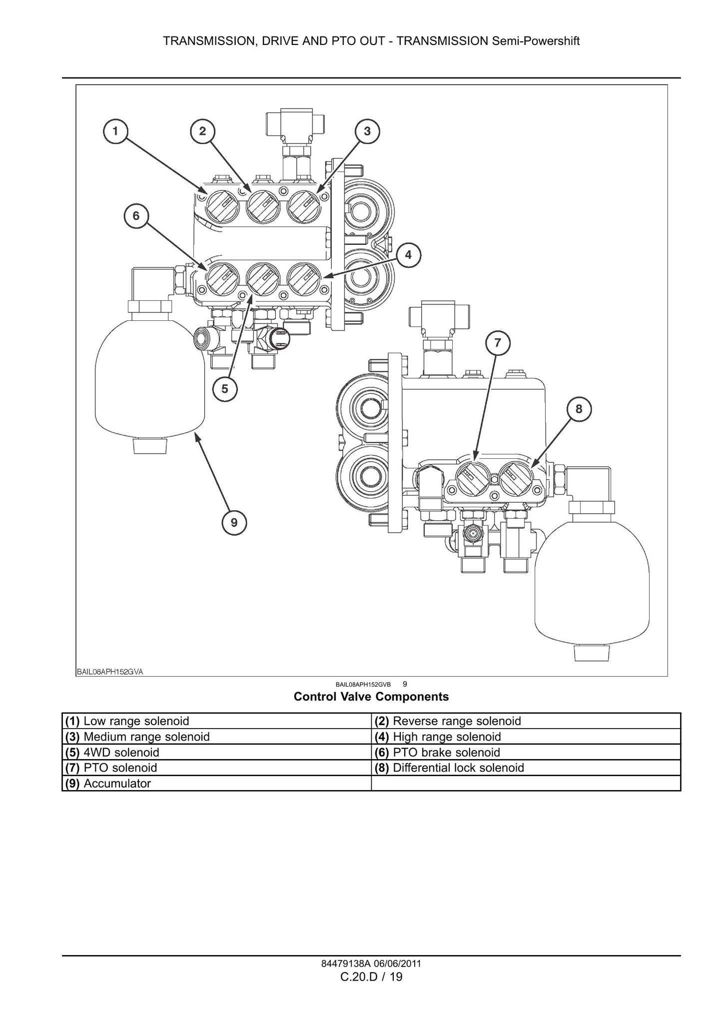 CASE PUMA 130 PUMA 130 CVT PUMA 145 PUMA 145 CVT PUMA 160 PUMA 160 CVT Tractor Factory Workshop Service Manual 84548749
