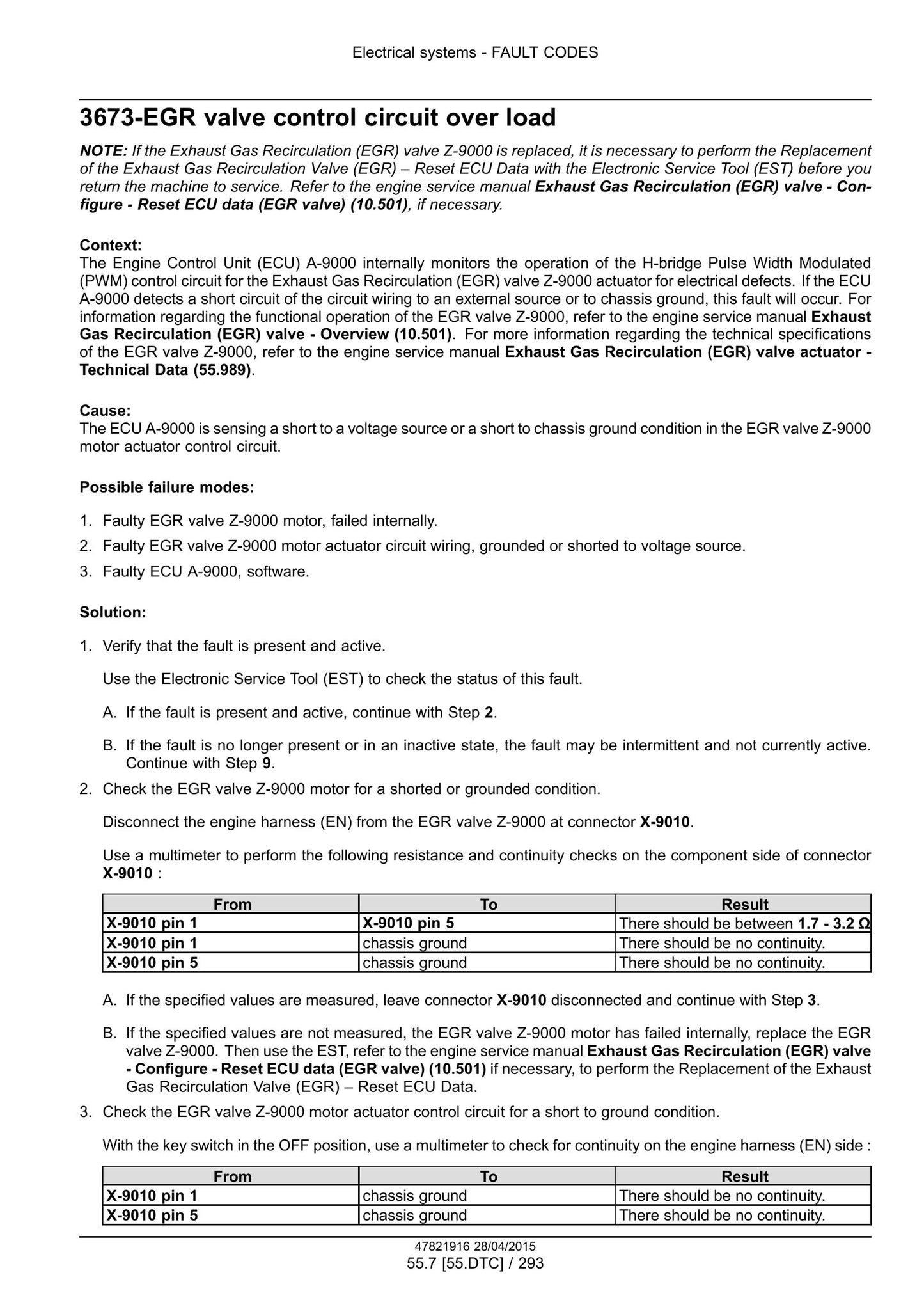 CASE 586H 588H Rough Terrain Forklift Factory Workshop Service Manual 47881828