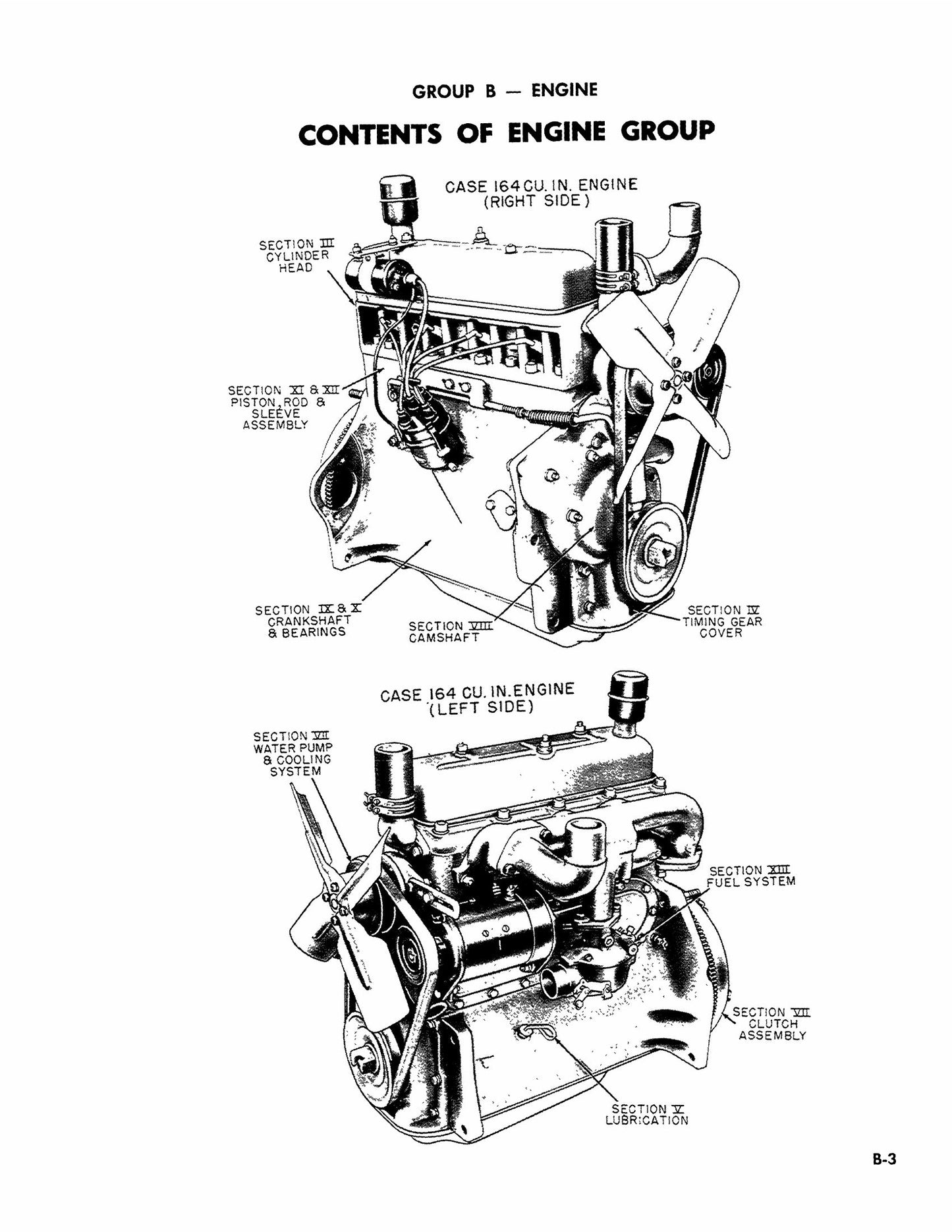 CASE 350 500B 600B Tractor Factory Workshop Service Manual 9-92281