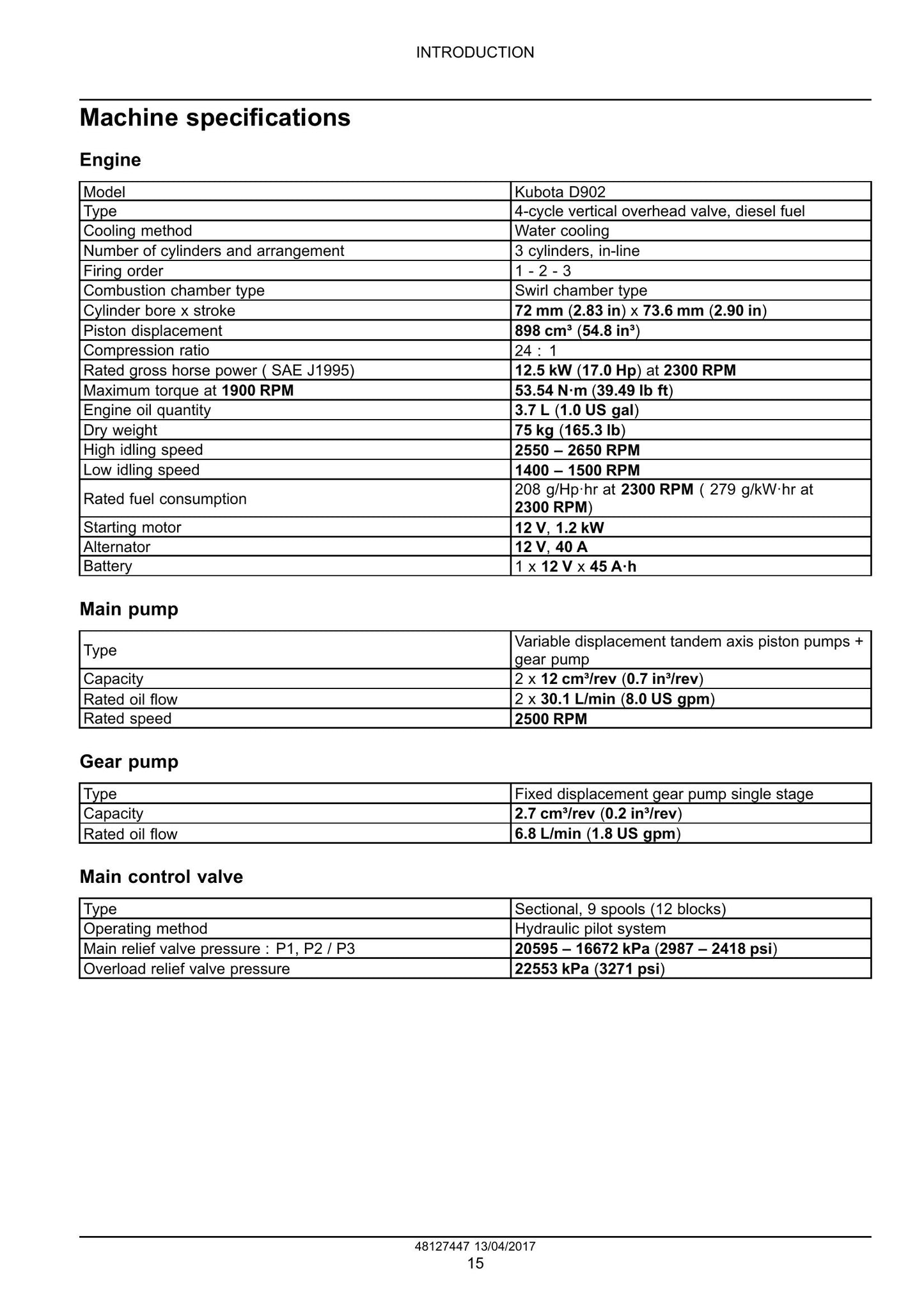 CASE CX17C Mini Excavator Factory Workshop Service Manual 48127447