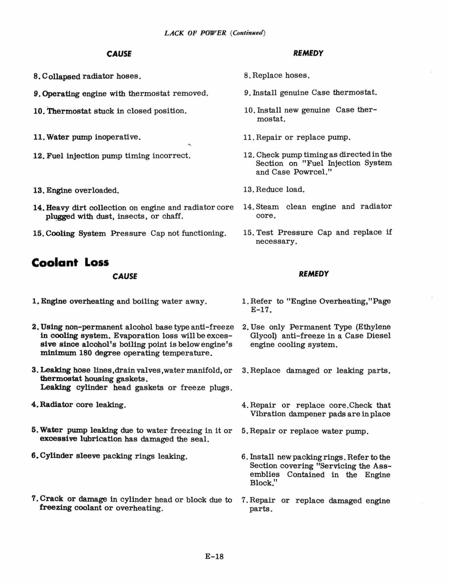 CASE 750 Crawler Bulldozer Factory Workshop Service Manual 9-72151A