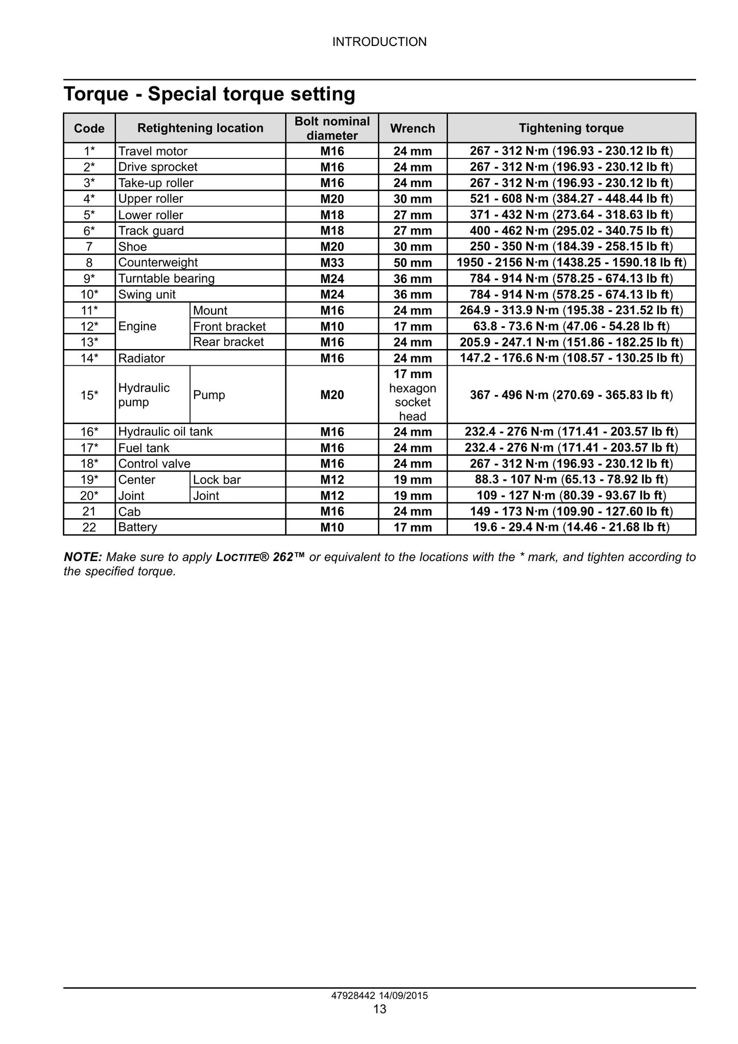 CASE CX250D Crawler Excavator Factory Workshop Service Manual 47928442