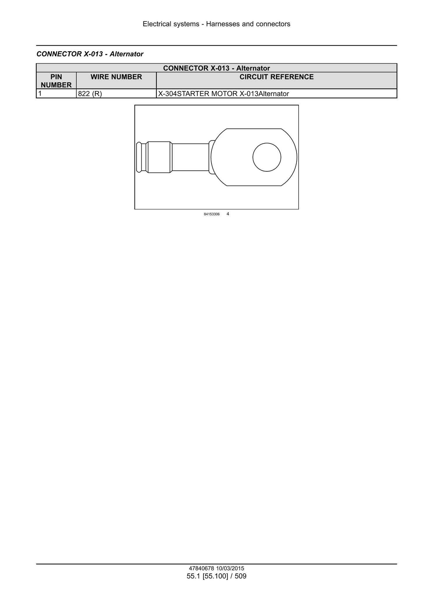 CASE Farmall 85C Farmall 95C Farmall 105C Farmall 115C Tractor Factory Workshop Service Manual 47851933