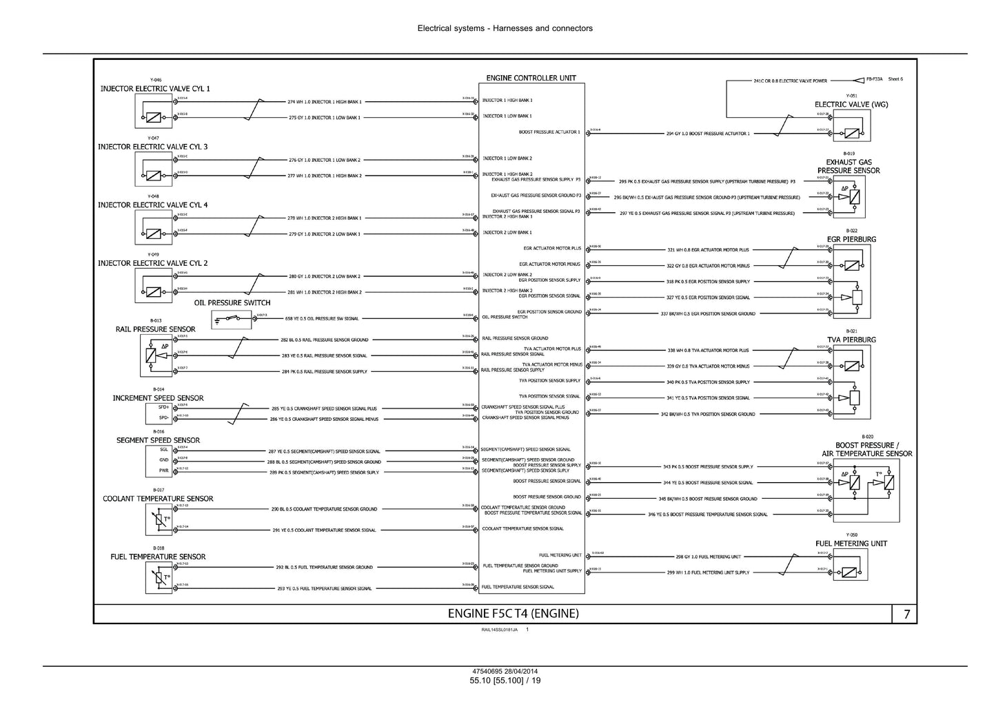 CASE SR220 SR250 SV250 SV300 TR320 TV380 Skid Steer Loader Factory Workshop Service Manual 47730711