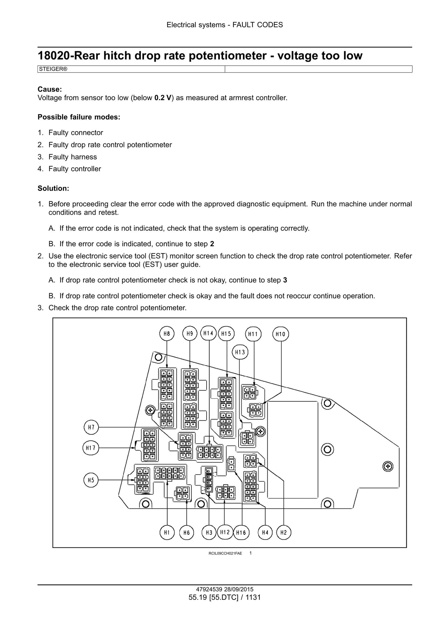 CASE Rowtrac 370 420 470 500 Steiger 370 420 470 500 540 580 620 Quadtrac 470 500 540 580 620 Tractor Factory Workshop Service Manual 47935526