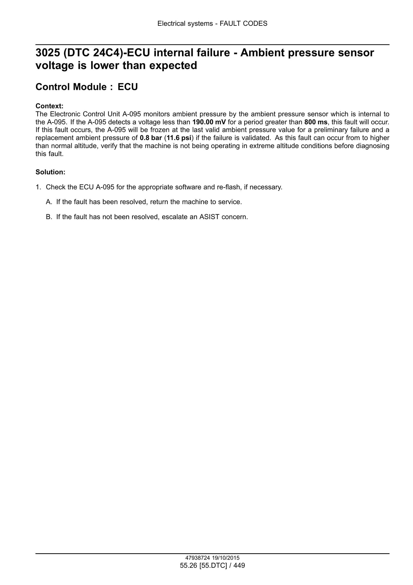 CASE MAXXUM 115 125 135 145 150 Tractor Factory Workshop Service Manual 47951323