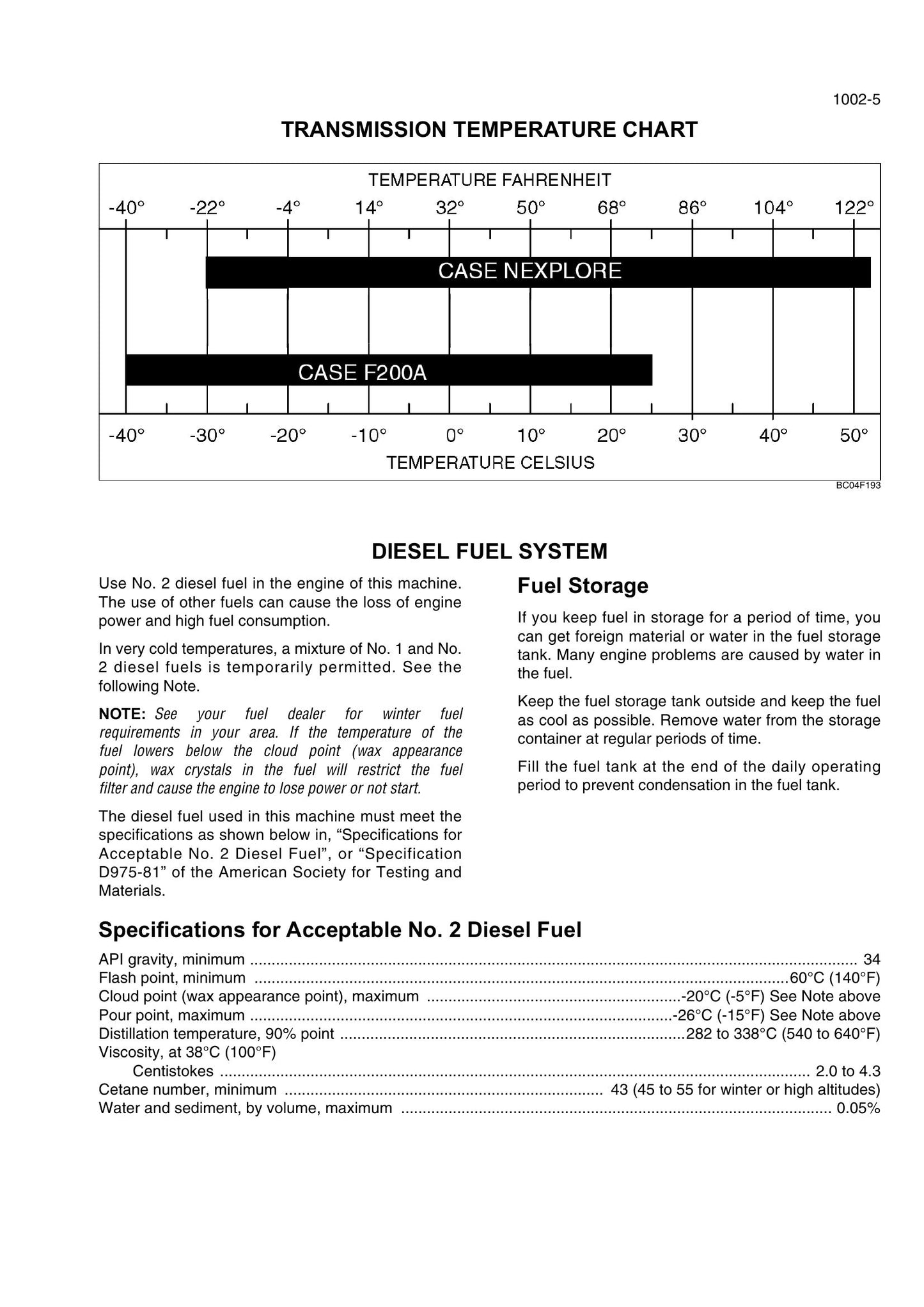 CASE 621F Wheel Loader Factory Workshop Service Manual 47387703