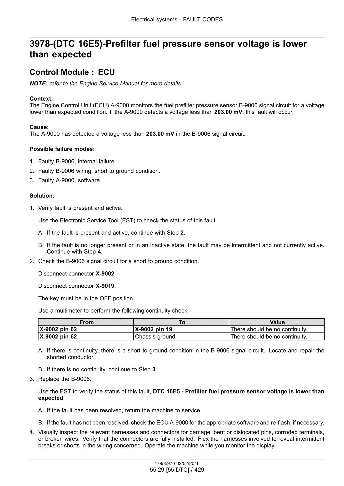 CASE 521F Wheel Loader Factory Workshop Service Manual 47979860