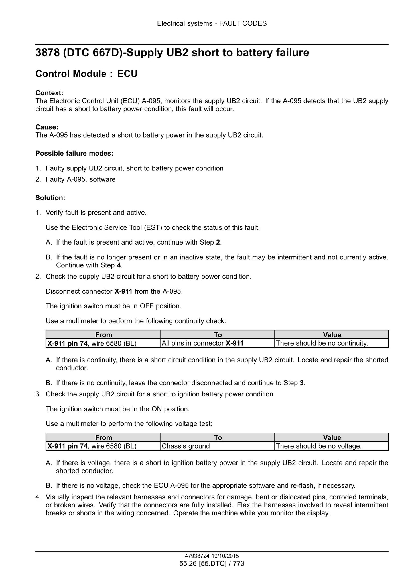 CASE MAXXUM 115 MAXXUM 135 MAXXUM 145 MAXXUM 150 CVX 115 CVX 135 CVX 145 CVX 150 Tractor Factory Workshop Service Manual 47951324