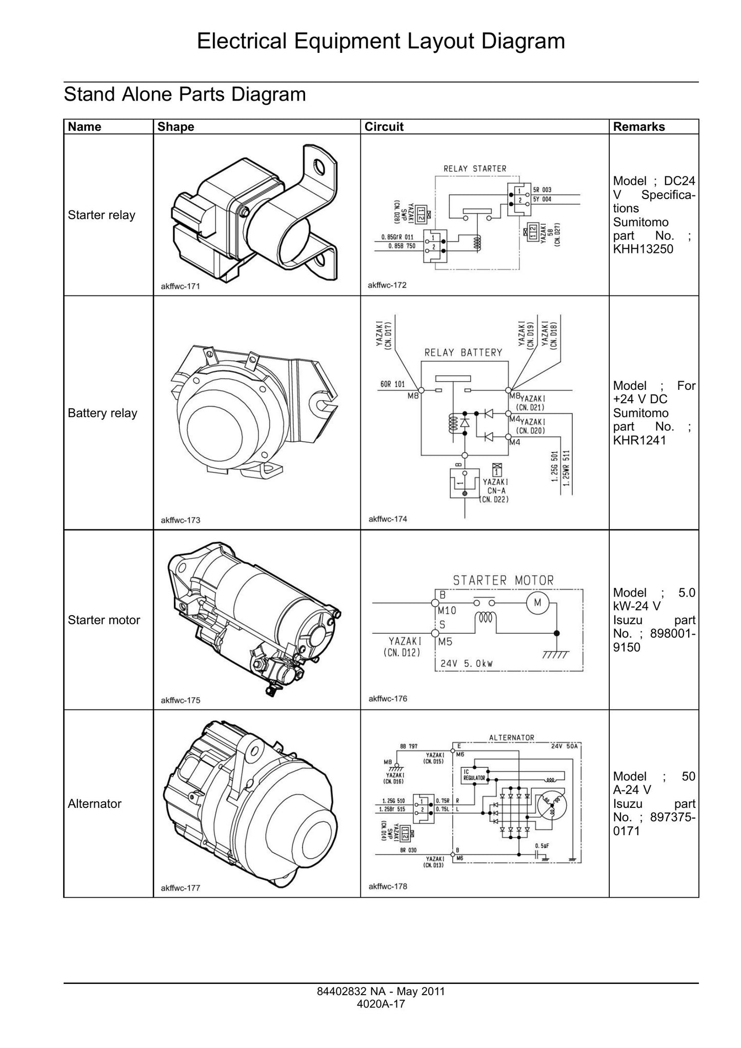CASE CX350C Crawler Excavator Factory Workshop Service Manual 84541710