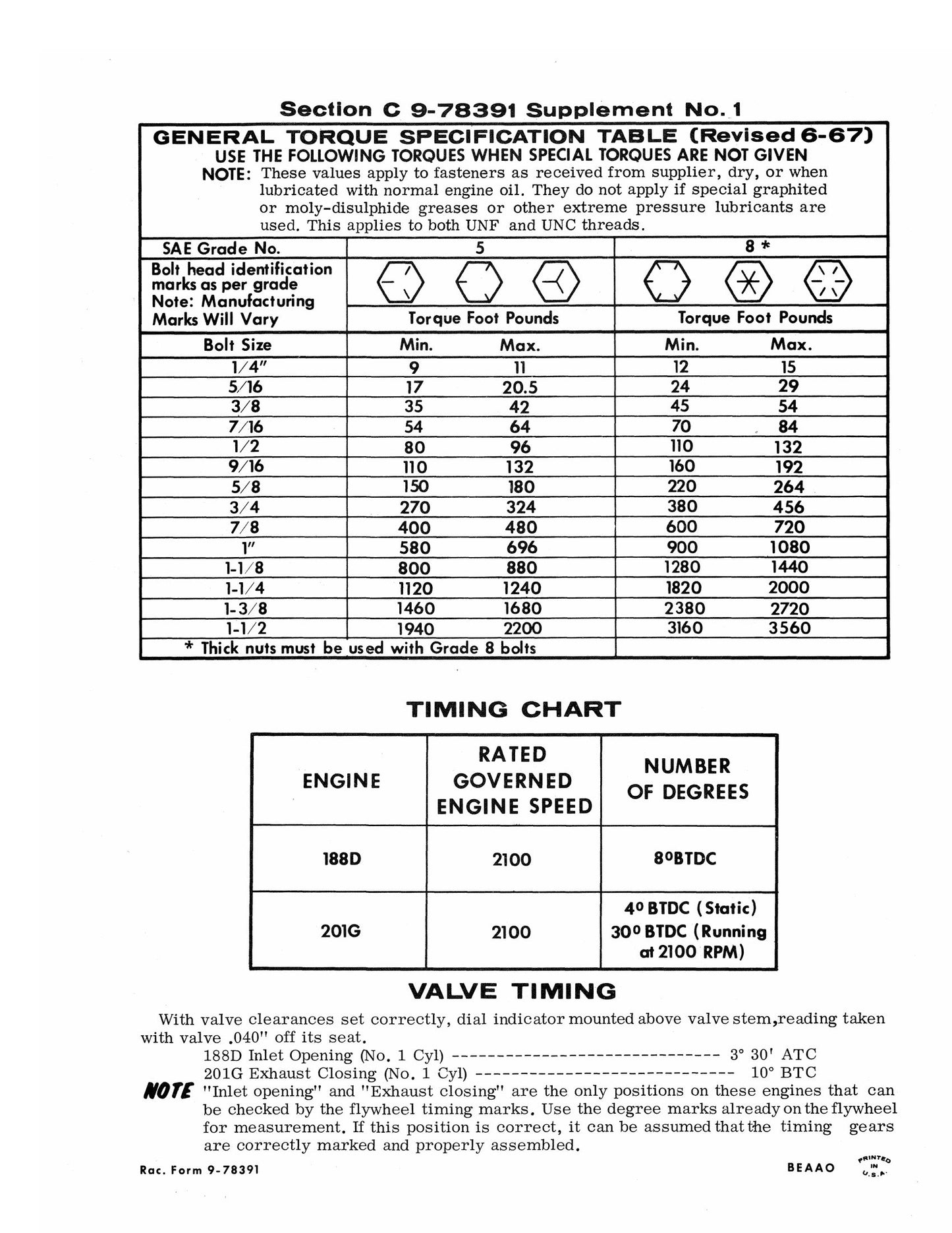 CASE 600 610 611 612 613 614 615 620 630 640 644 660 Combine Factory Workshop Service Manual 9-63801