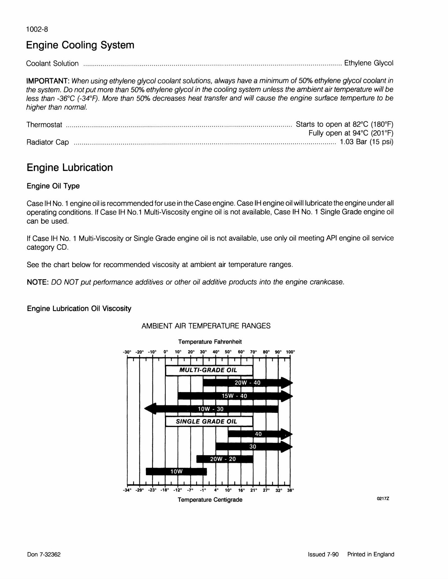 CASE 888 Turntable Leveler Crawler Excavator Table of Contents