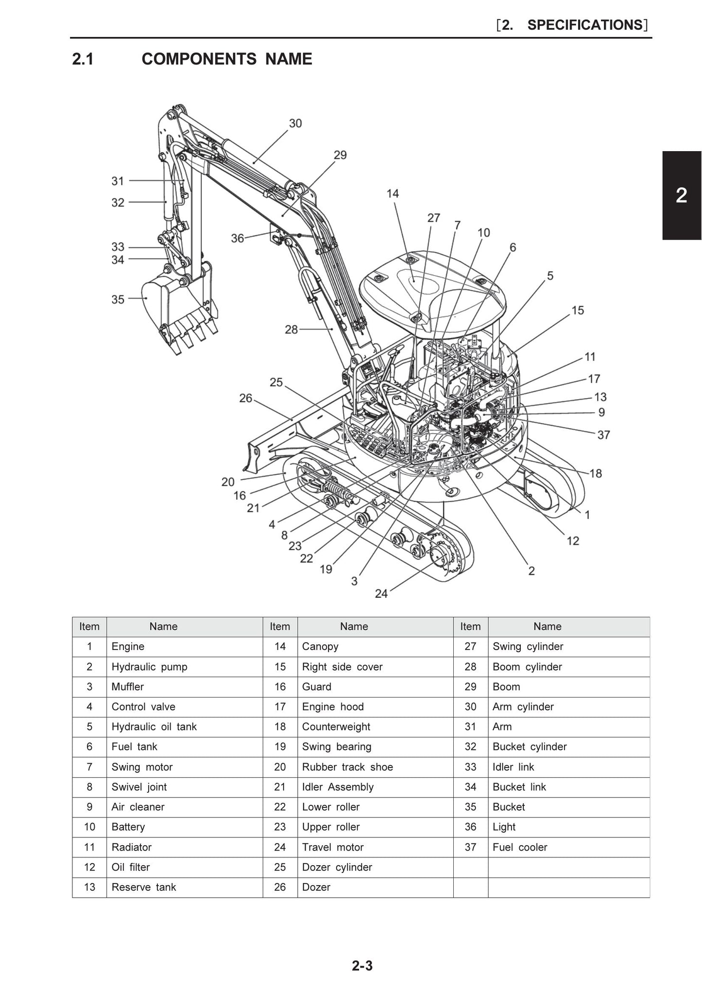 CASE CX27B Crawler Excavator Factory Workshop Service Manual S5PD0003E01