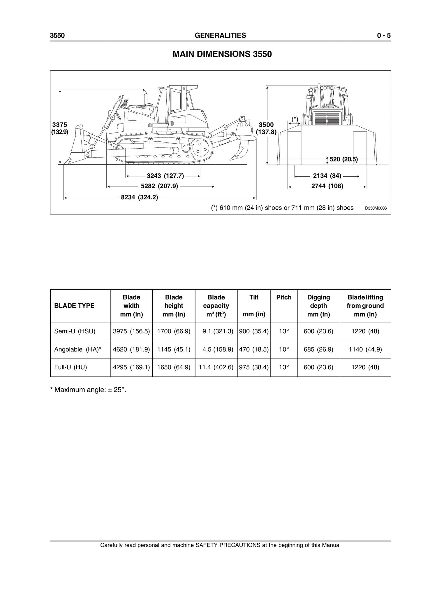CASE 3550 Bulldozer Factory Workshop Service Manual 84414747B