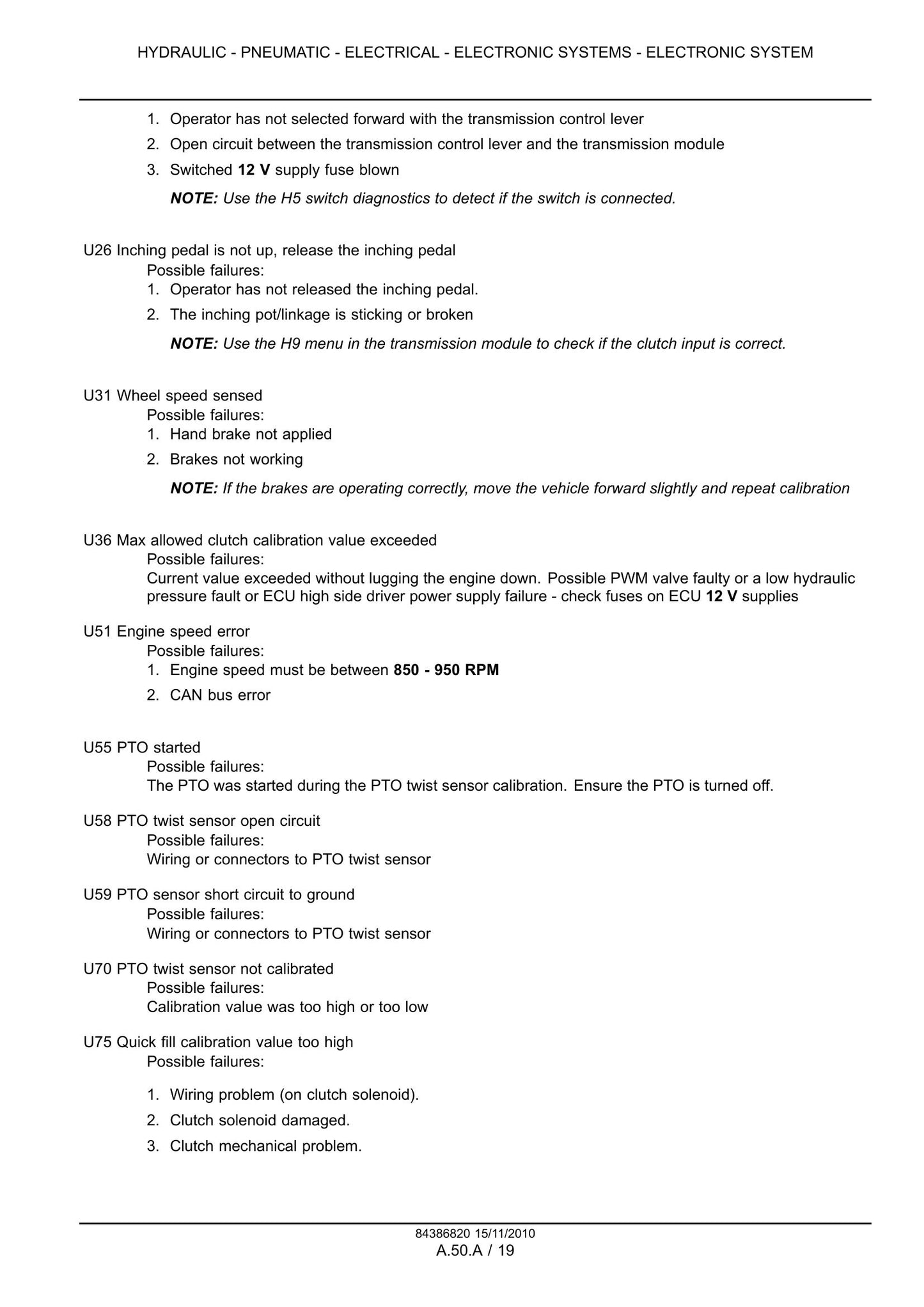 CASE MAGNUM 180 MAGNUM 190 MAGNUM 210 MAGNUM 225 Tractor Factory Workshop Service Manual 84386820