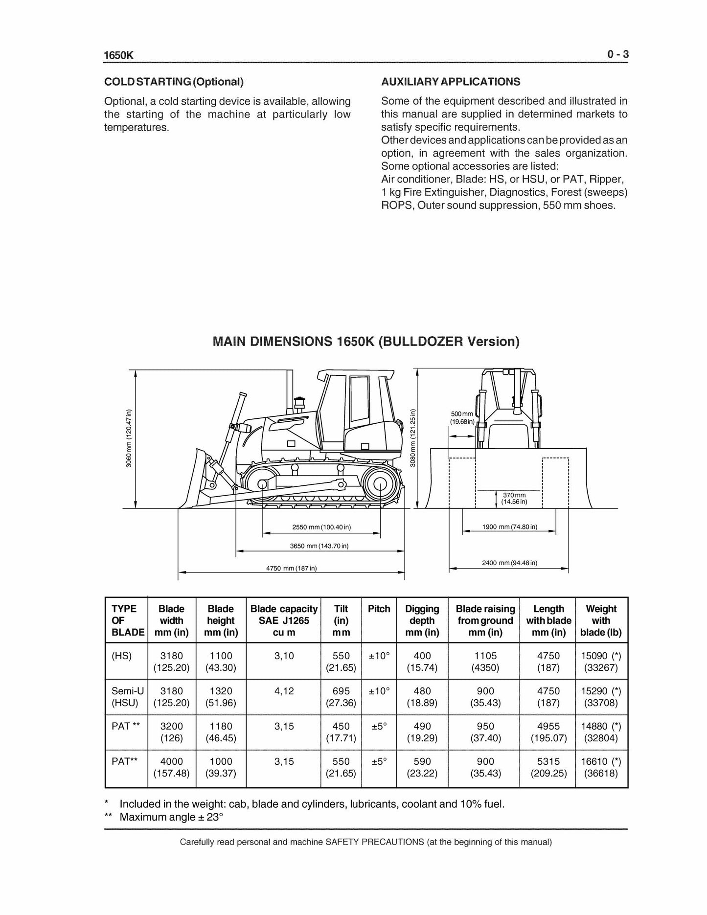 FIAT ALLIS 1650K Bulldozer Factory Workshop Service Manual 6-46470