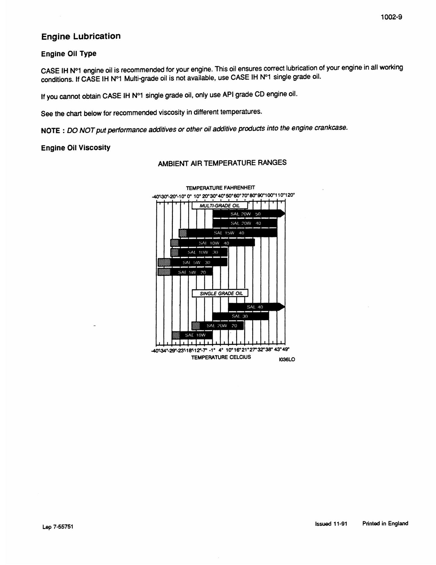 CASE CK62 Crawler Excavator Factory Workshop Service Manual 7-55721 LEP 7-55730
