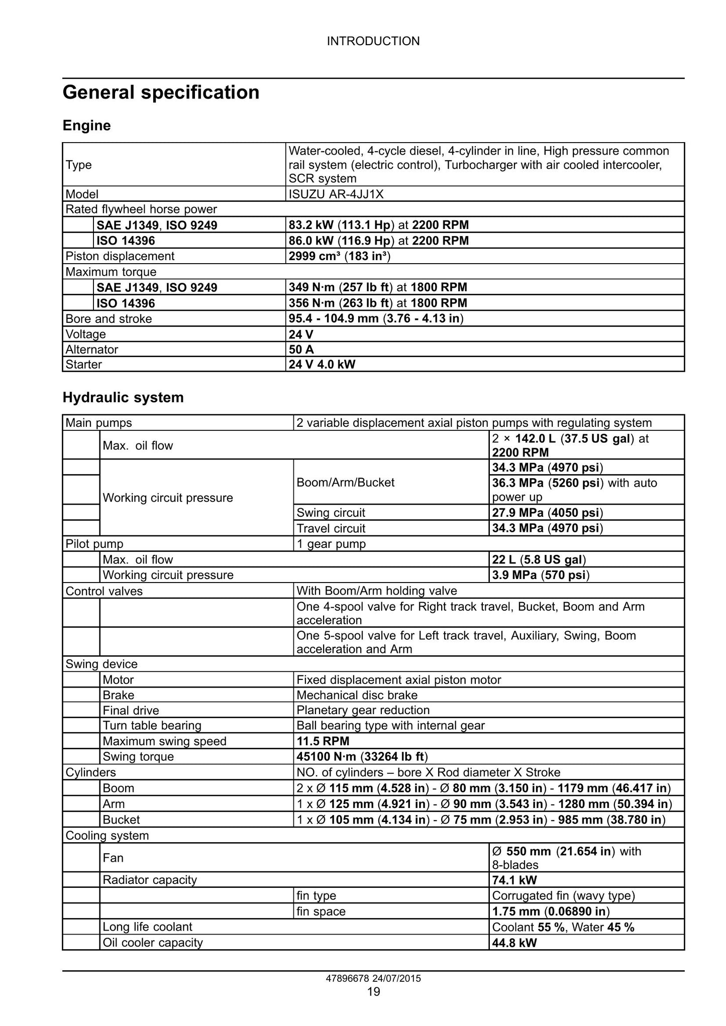 CASE CX160D Crawler Excavator Factory Workshop Service Manual 47910355