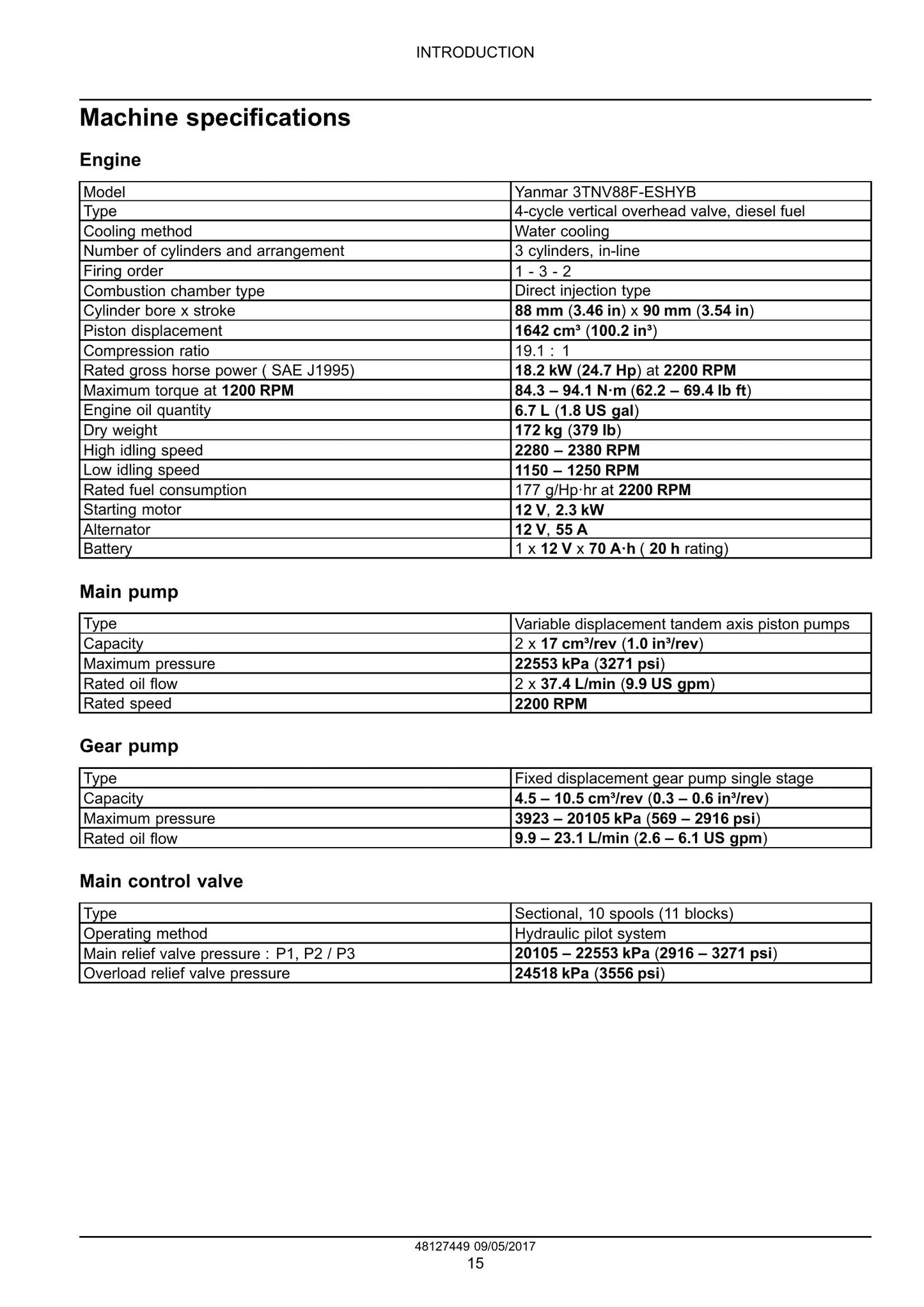 CASE CX37C Mini Excavator Factory Workshop Service Manual 48127449