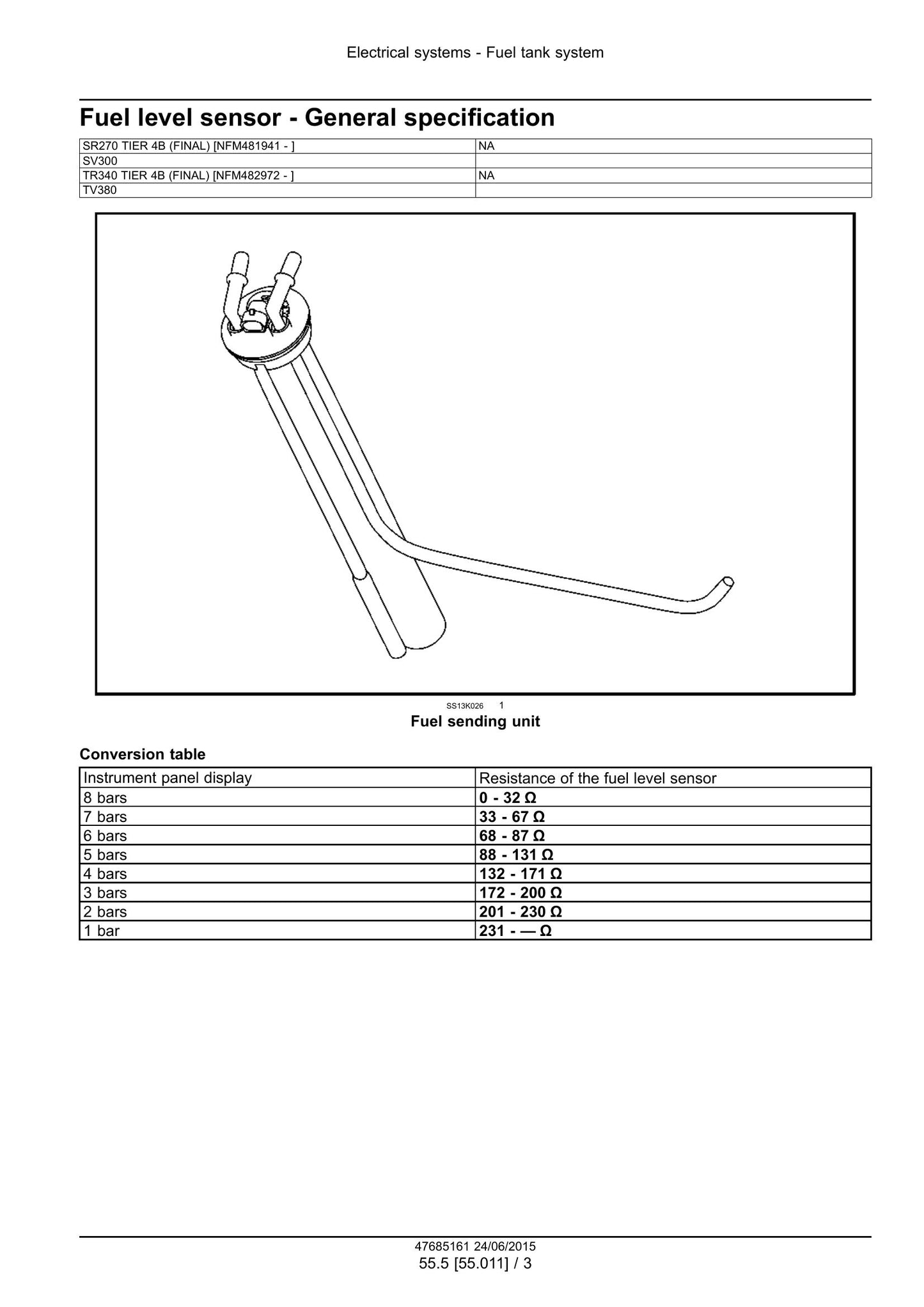 CASE SR270 SV300 TR340 TV380 Skid Steer Loader Factory Workshop Service Manual 47899791