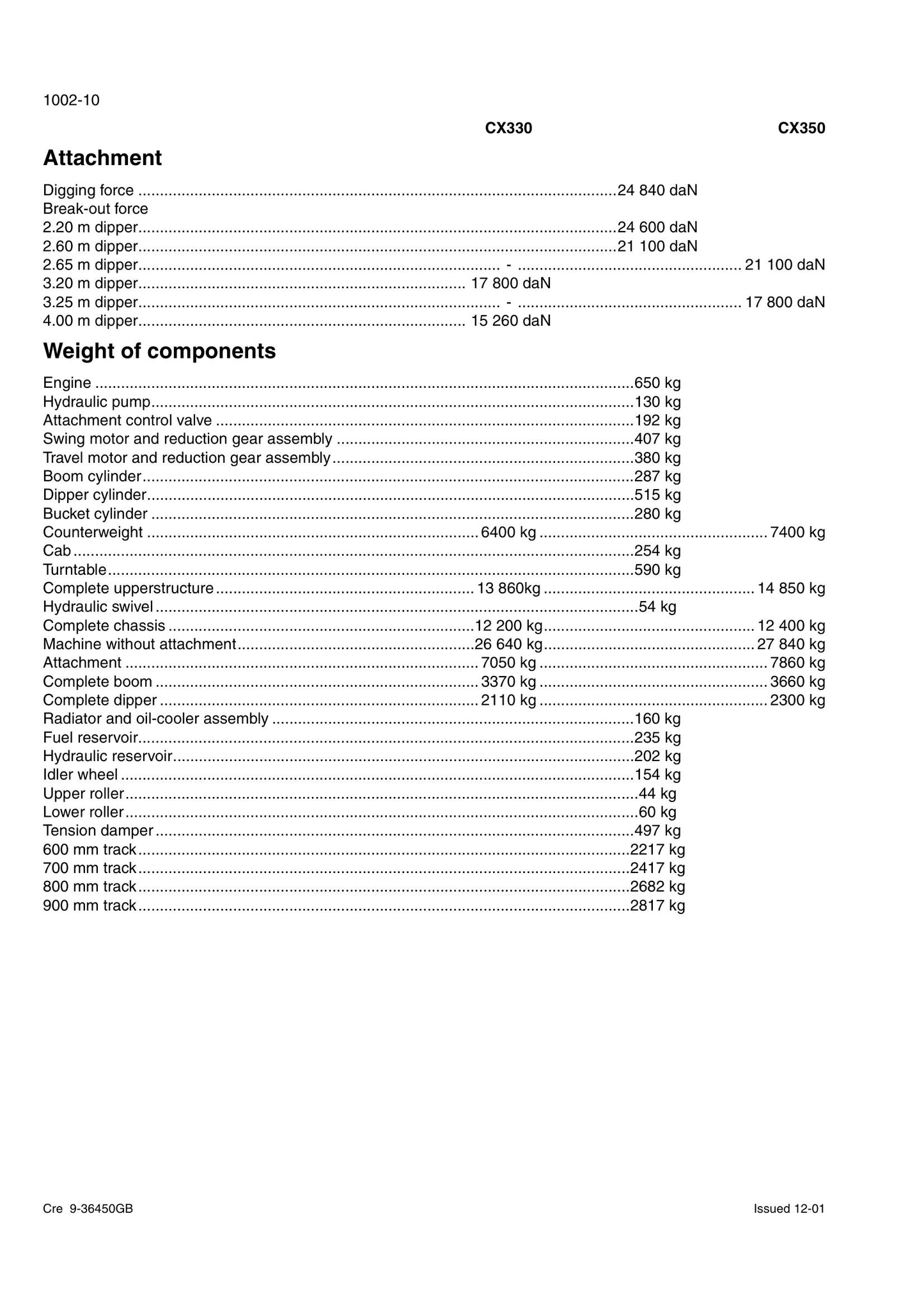 CASE CX330 CX350 Crawler Excavator Factory Workshop Service Manual 9-43570GB