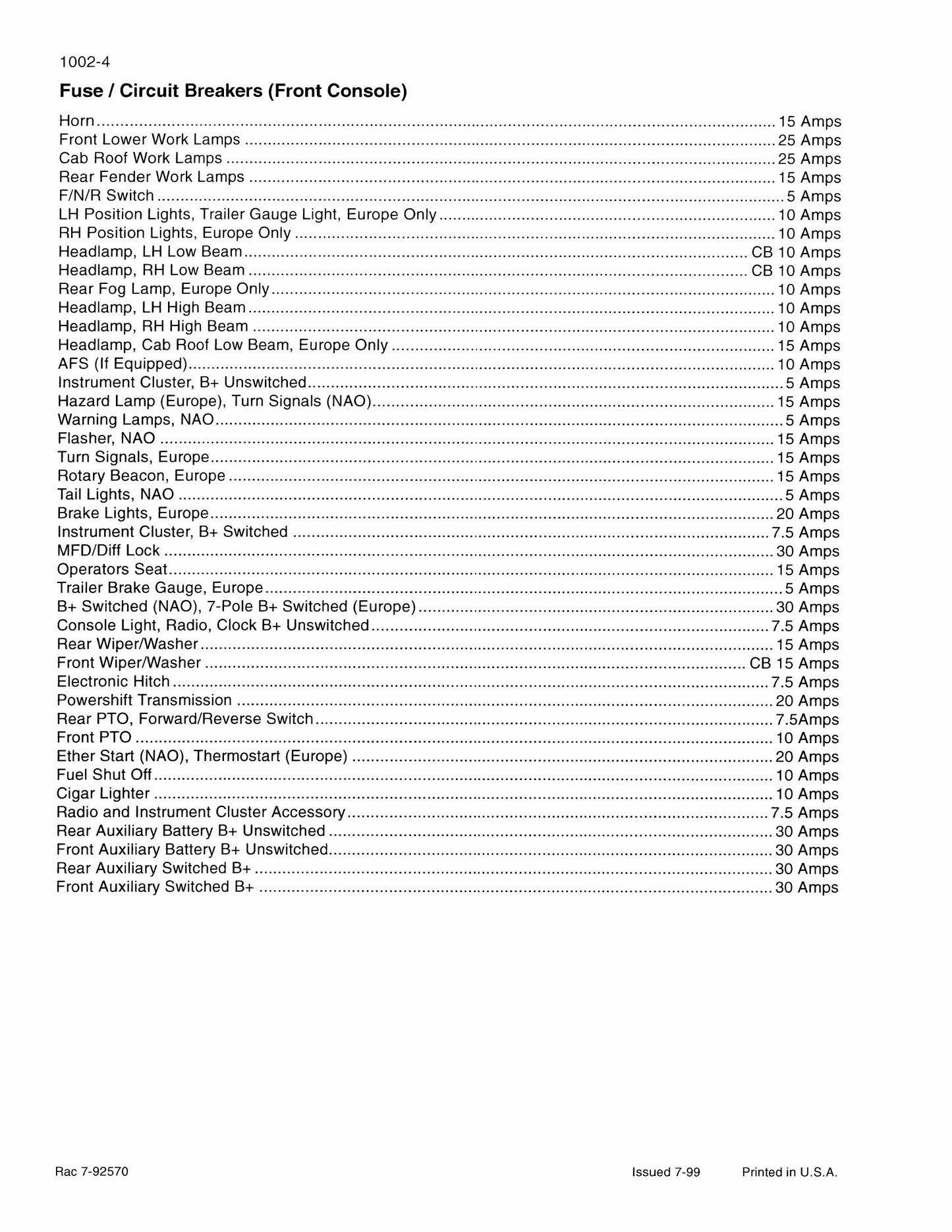 CASE MX150 MX170 Tractor Factory Workshop Service Manual 7-87886