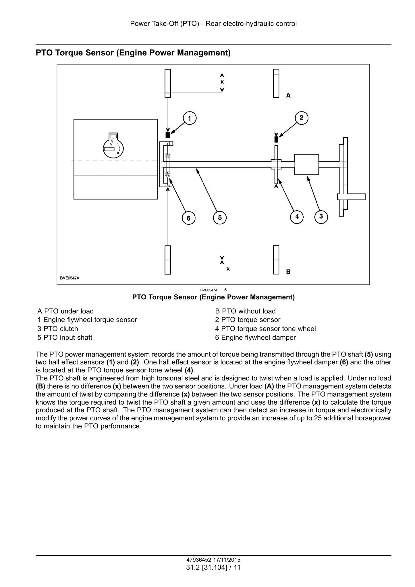 CASE PUMA 185 PUMA 200 PUMA 220 PUMA 185 CVT PUMA 200 CVT PUMA 220 CVT PUMA 240 CVT Tractor Factory Workshop Service Manual 47985230