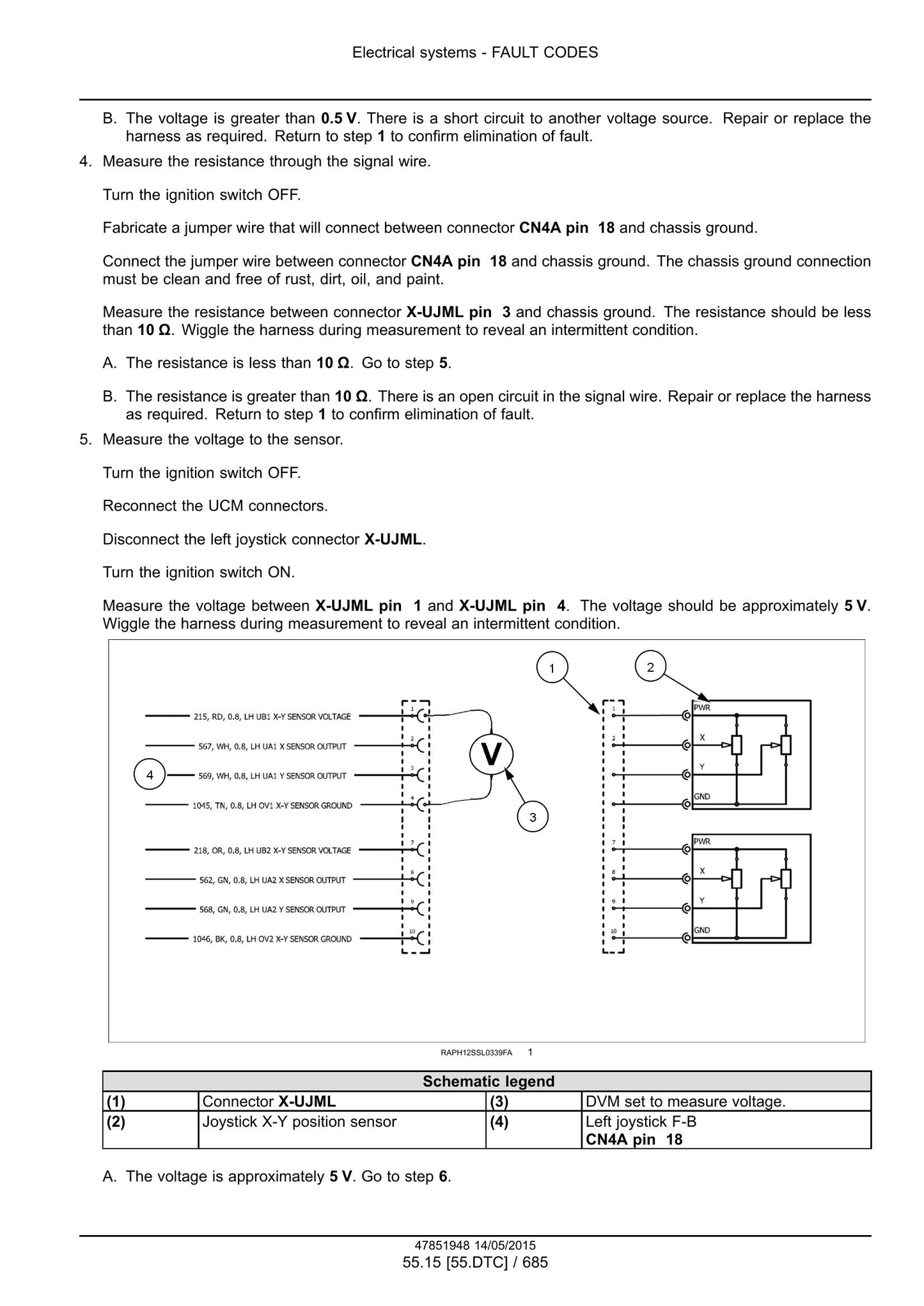 CASE SR210 SR240 SV280 TR270 TR310 Skid Steer Loader Factory Workshop Service Manual 47884041