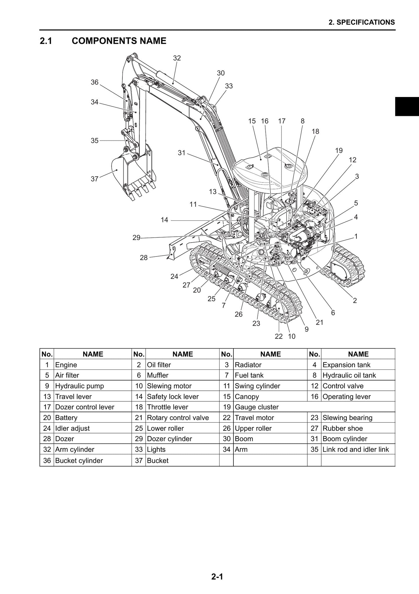 CASE CX45B CX50B CX55B Crawler Excavator Factory Workshop Service Manual 84602438A