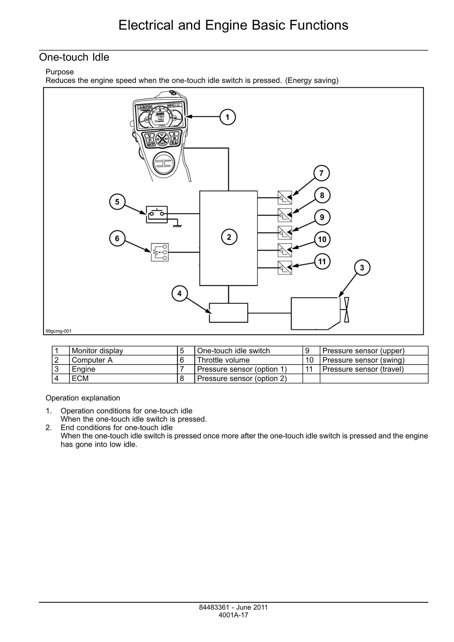 CASE CX300C Crawler Excavator Factory Workshop Service Manual 84541700