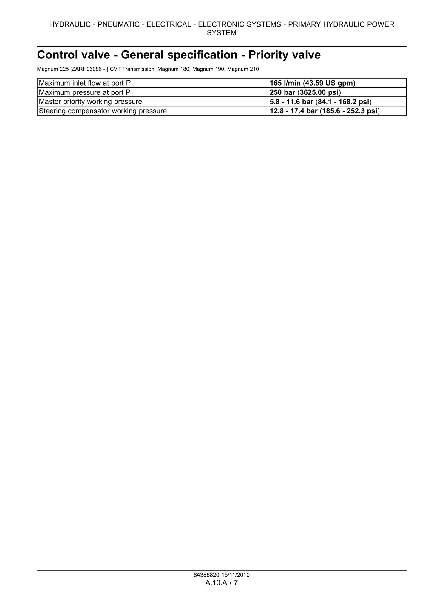 CASE MAGNUM 180 MAGNUM 190 MAGNUM 210 MAGNUM 225 Tractor Factory Workshop Service Manual 84386820