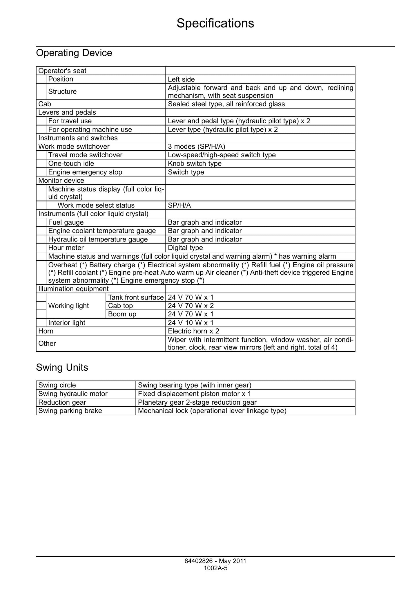 CASE CX250C CX250C LR Crawler Excavator Factory Workshop Service Manual 84541690