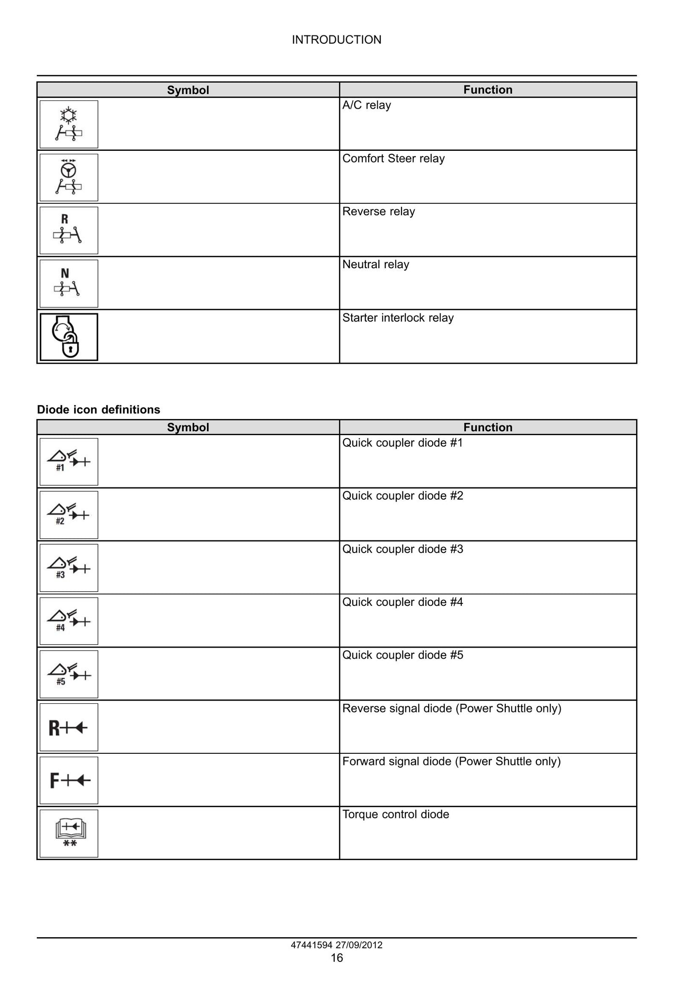 CASE 570NXT Tractor Loader Factory Workshop Service Manual 47441594