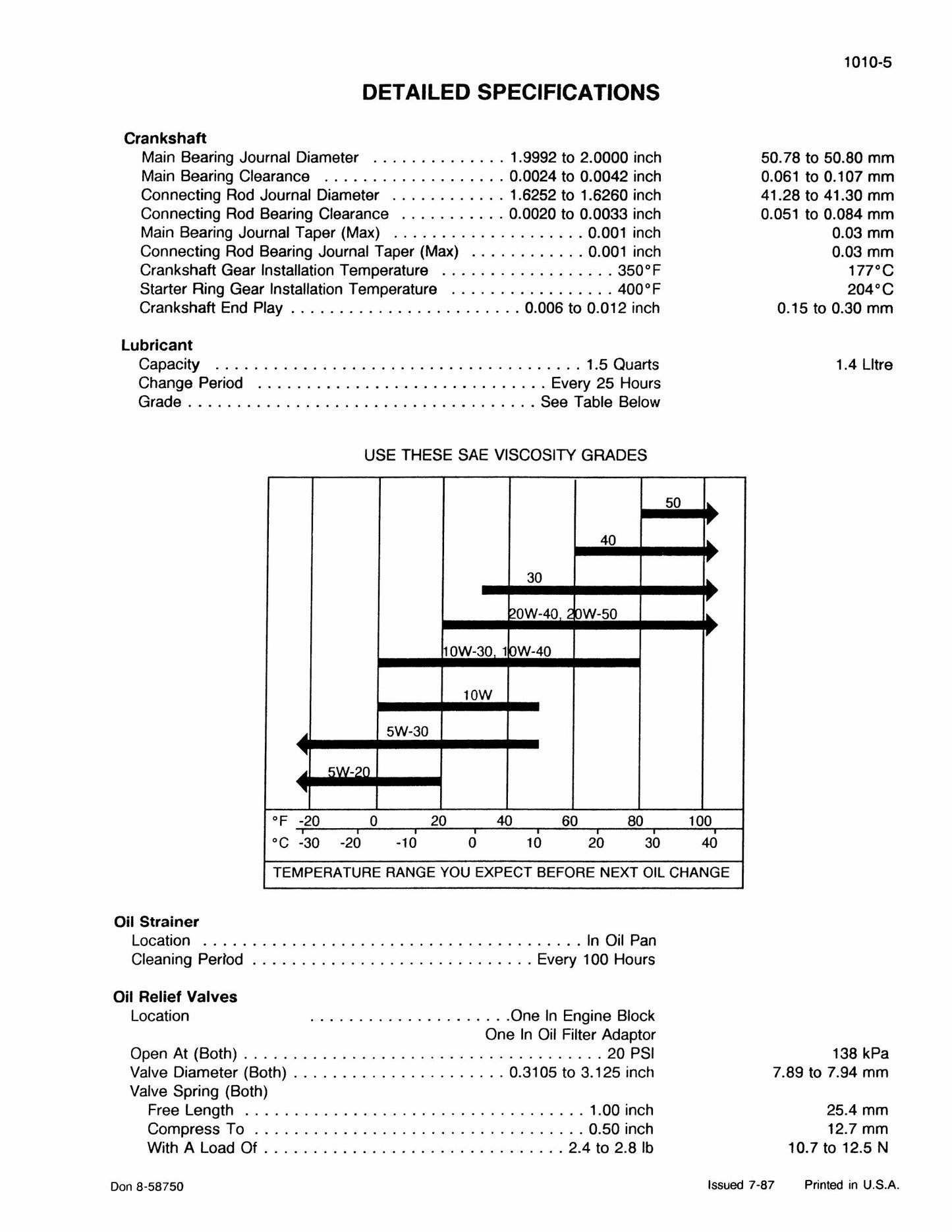 CASE 1818 Skid Steer Loader Factory Workshop Service Manual 8-66102