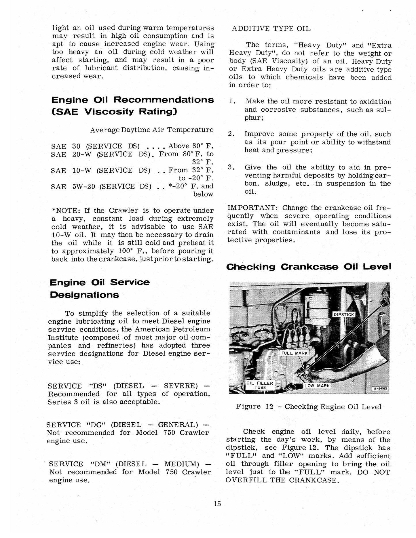 UNKNOWN 750 Crawler Bulldozer Factory Workshop Service Manual 9-72152