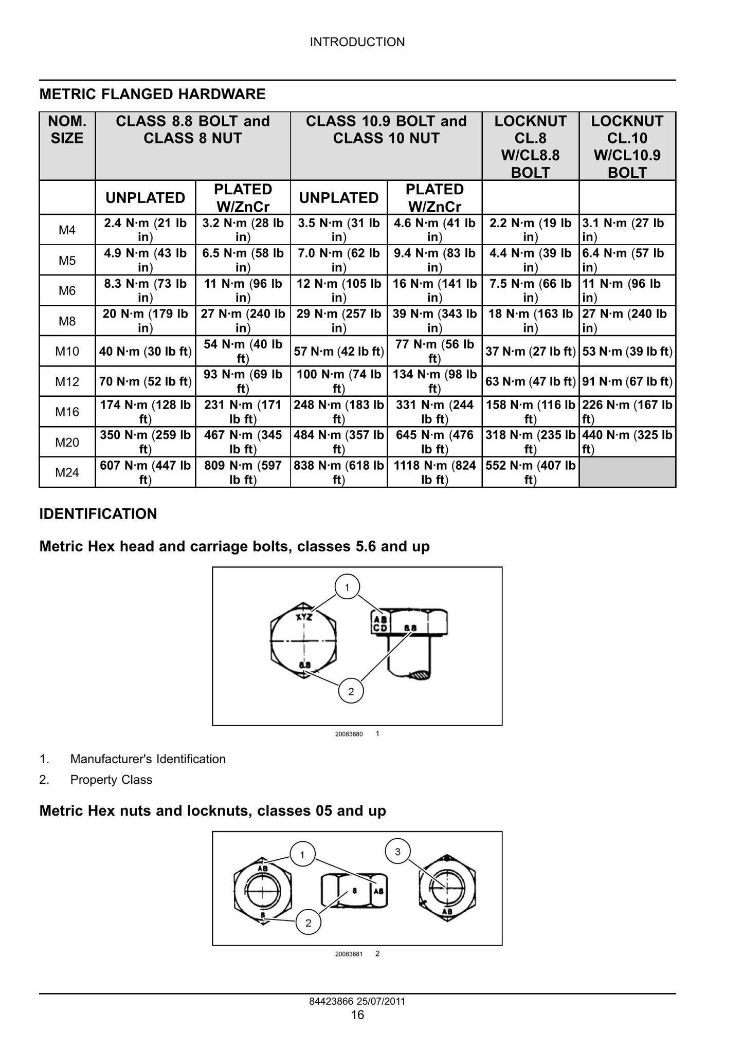 CASE SR130 SR150 SR175 SR185 SR200 SR220 SR250 SV250 SV300 TR270 TR320 TV380 Skid Steer Loader Compact Track Loader Factory Workshop Service Manual 84423866