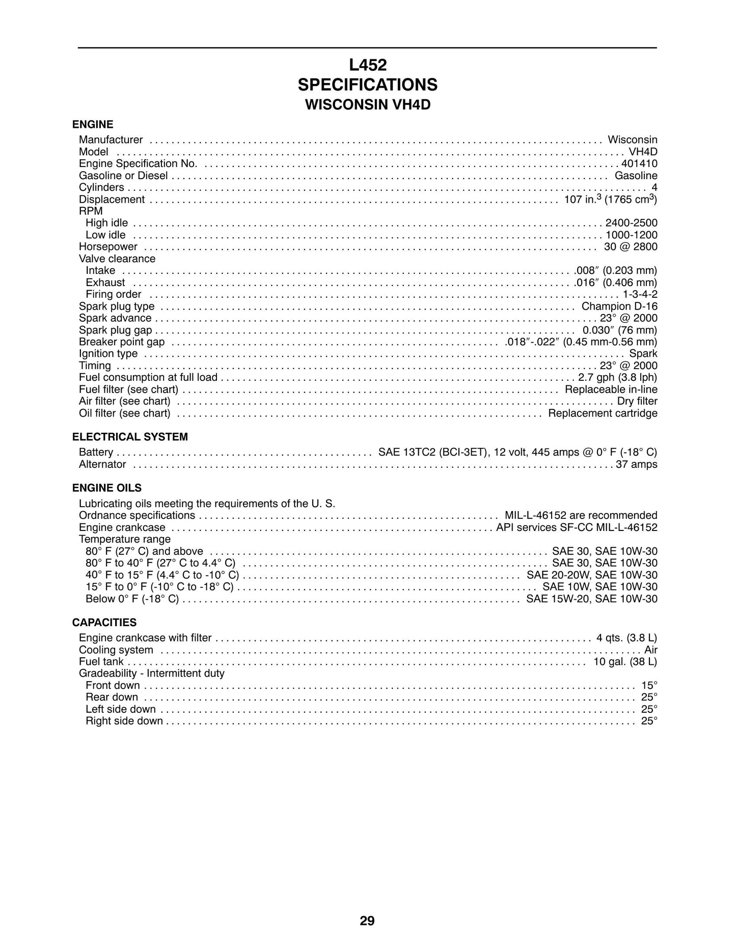 New Holland L250 LS120 L255 Skid Steer Loader Specifications