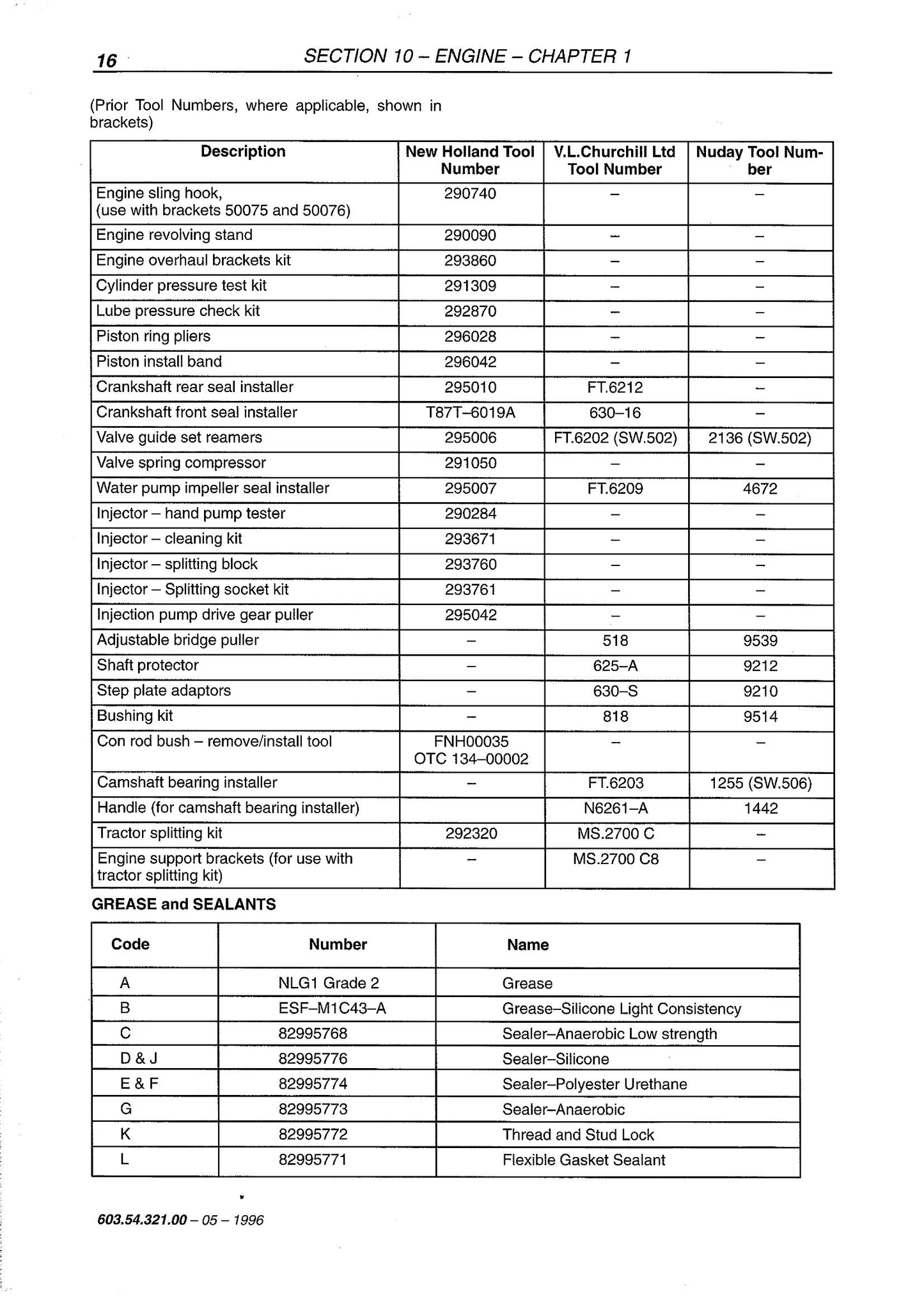 New Holland Tractor Factory Workshop Repair Manual 603.54.321.00