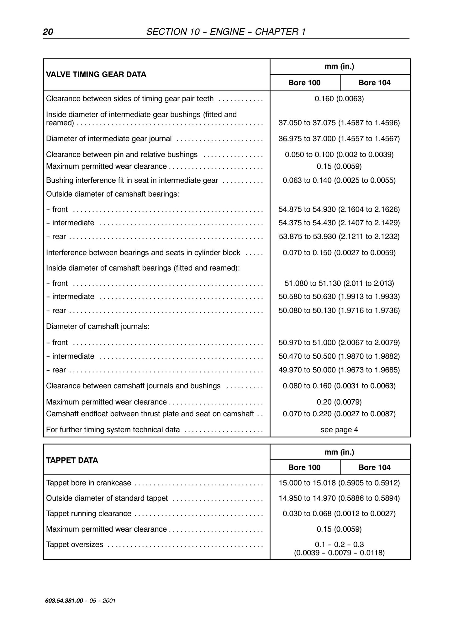 New Holland TK65 TK75 TK76 TK85 TK95 Tractor Factory Workshop Service Manual 6035438100