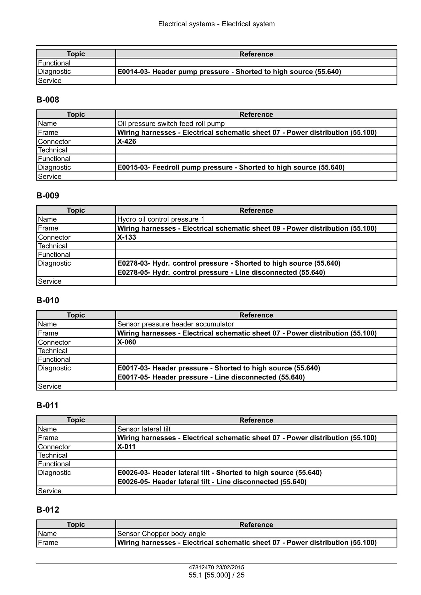 New Holland FR450 FR500 FR600 FR700 FR850 Forage Harvester Factory Workshop Service Manual 47849552