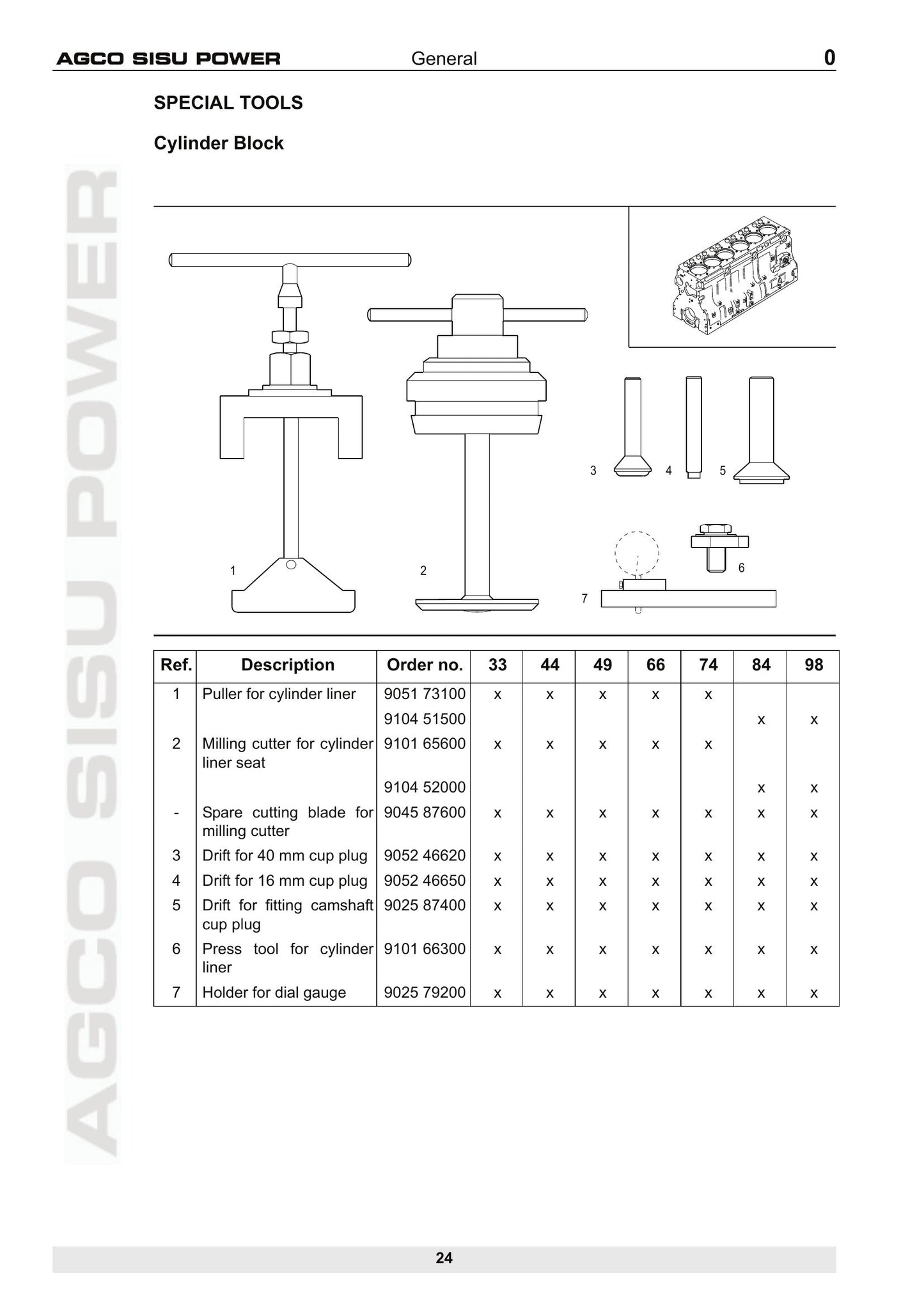 AGCO Sisu Power 4th Generation Engines Workshop Manual 9806-4100