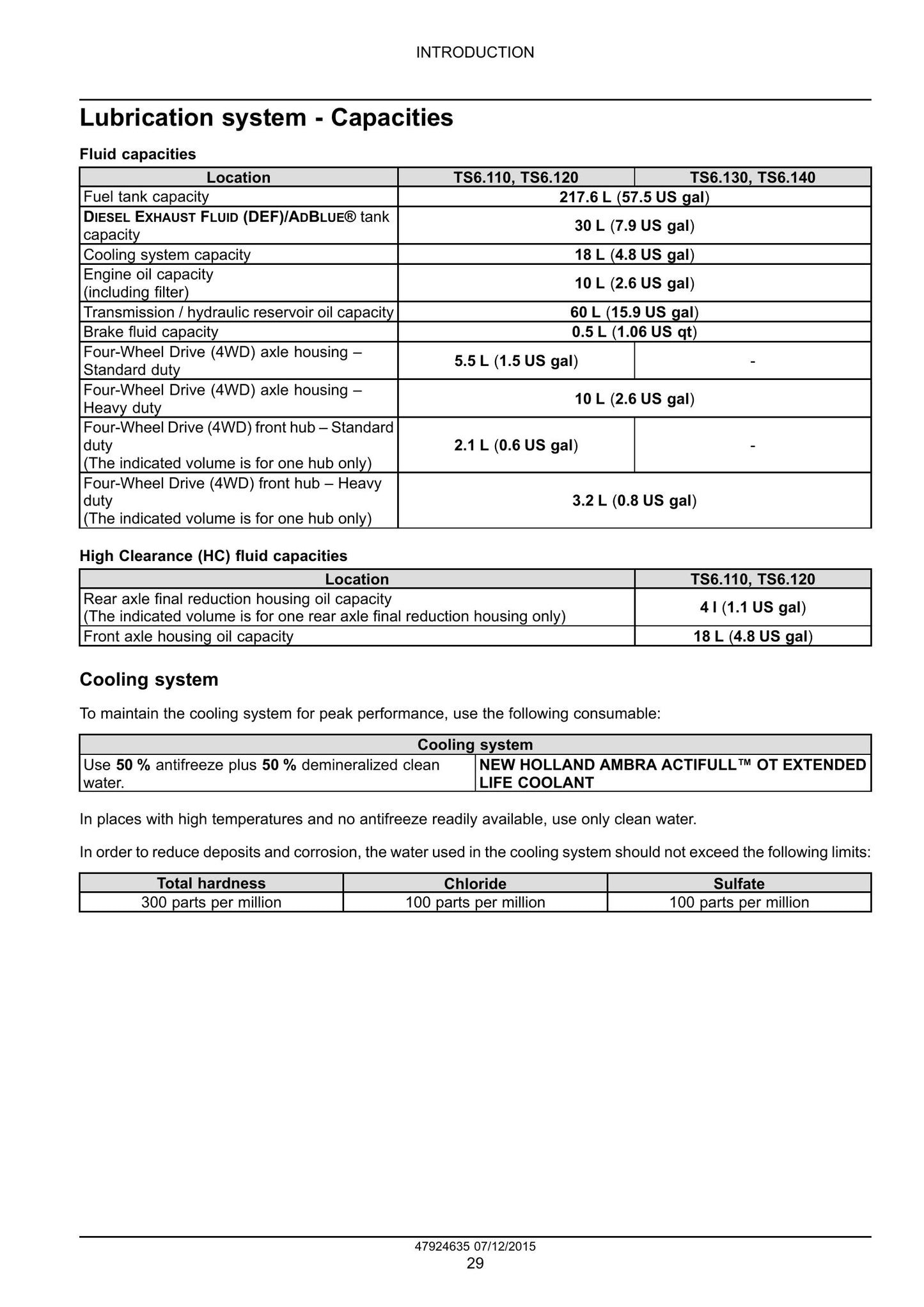 New Holland TS6.110 TS6.110 HC TS6.120 TS6.120 HC TS6.130 TS6.140 Tractor Factory Workshop Service Manual 47955983