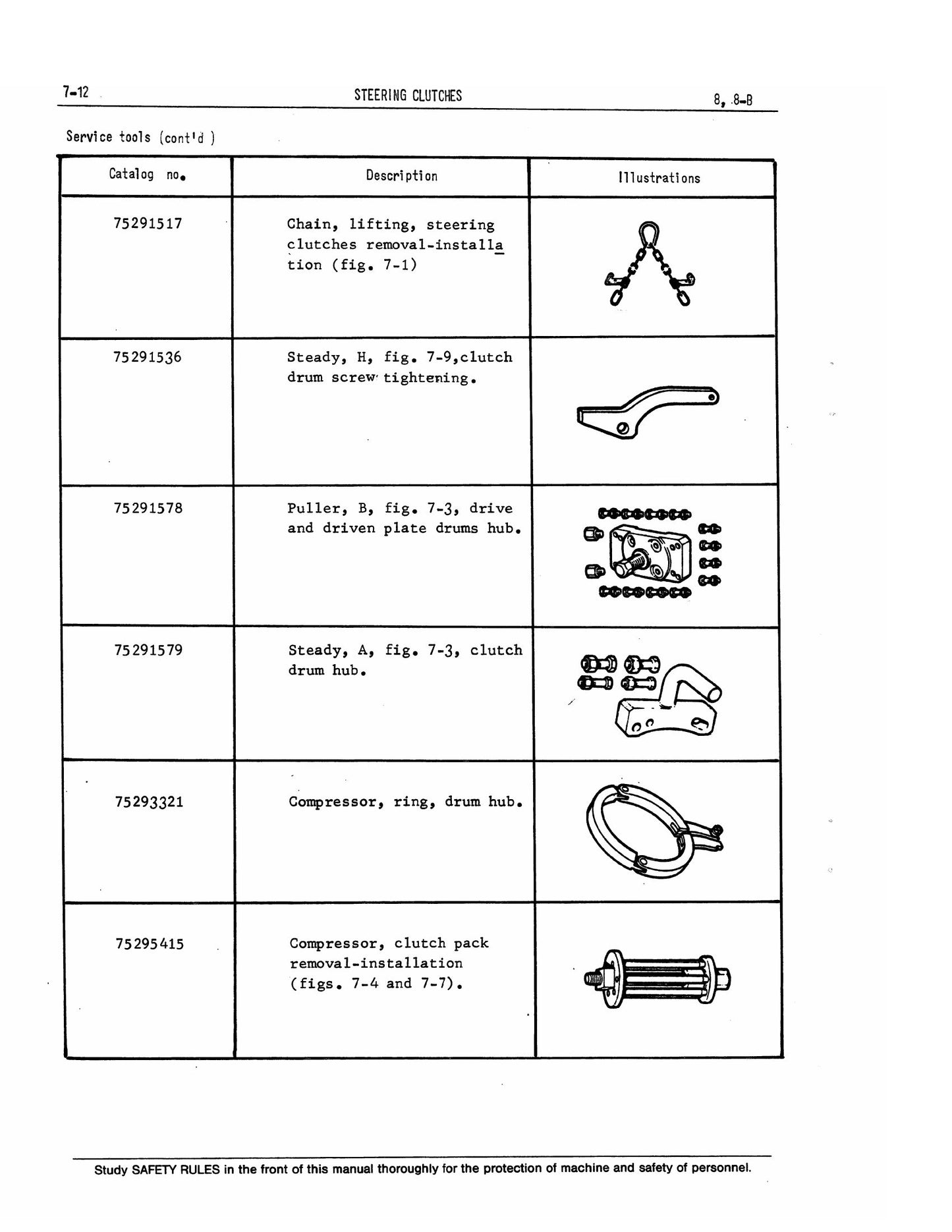 FIATALLIS 8 8B Crawler Tractor Factory Workshop Service Manual FORM 60406276