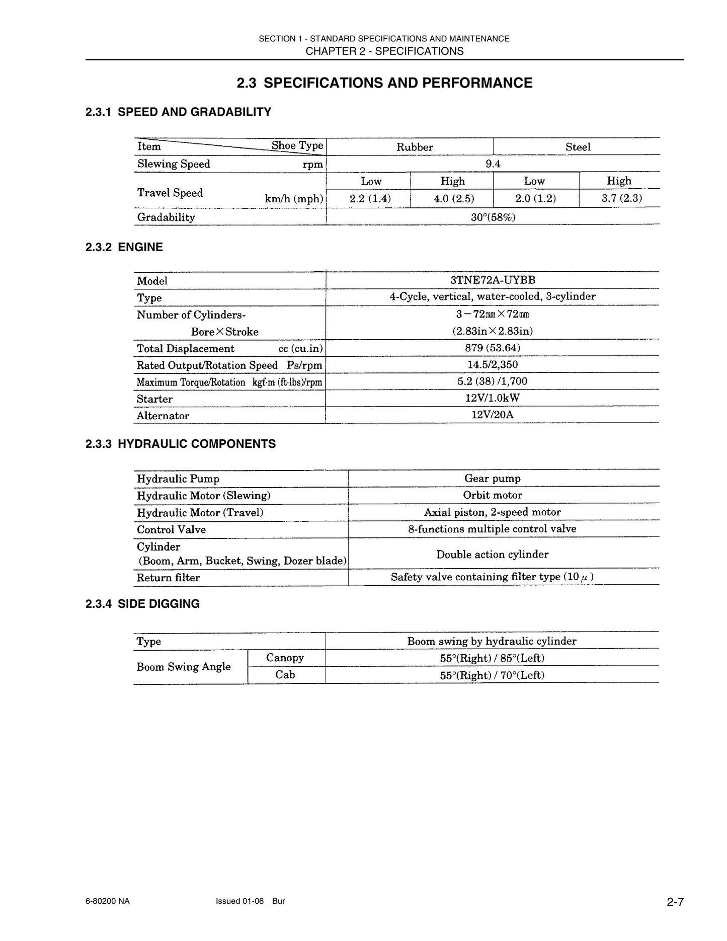 New Holland E15 Hydraulic Excavator Factory Workshop Shop Manual 87360157 NA
