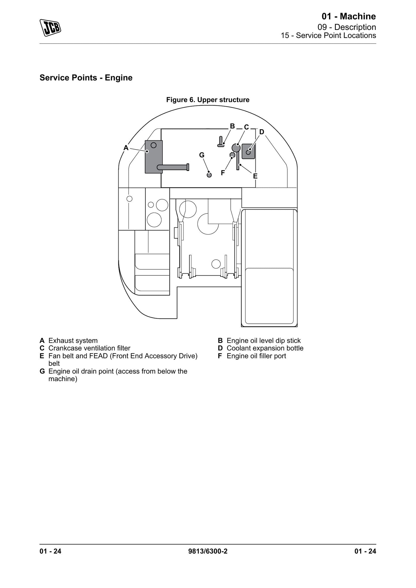JCB JZ140 JZ141 Crawler Excavator Factory Workshop Service Manual 9813/6300