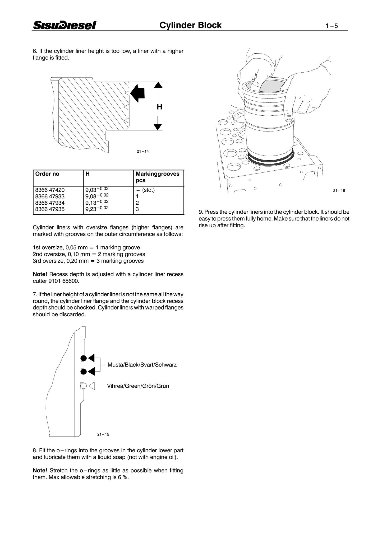SisuDiesel 320 420 620 634 Engine Workshop Manual 9806-4550