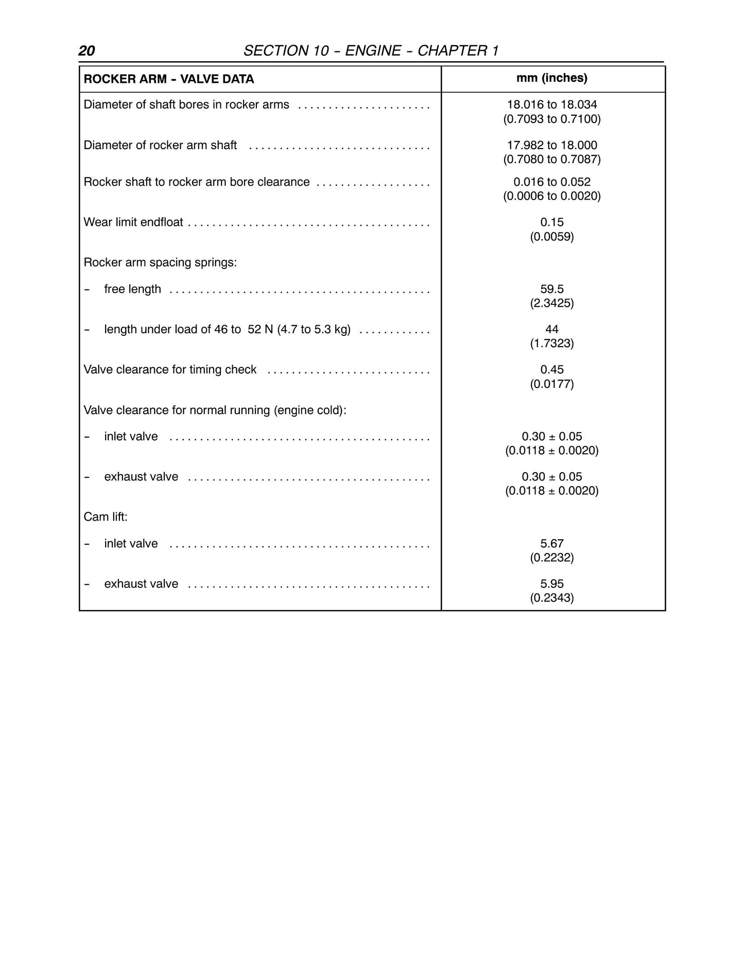 New Holland TN55D TN55S TN65D TN65S TN70D TN70S TN75D TN75S Tractor Factory Workshop Repair Manual 87059388