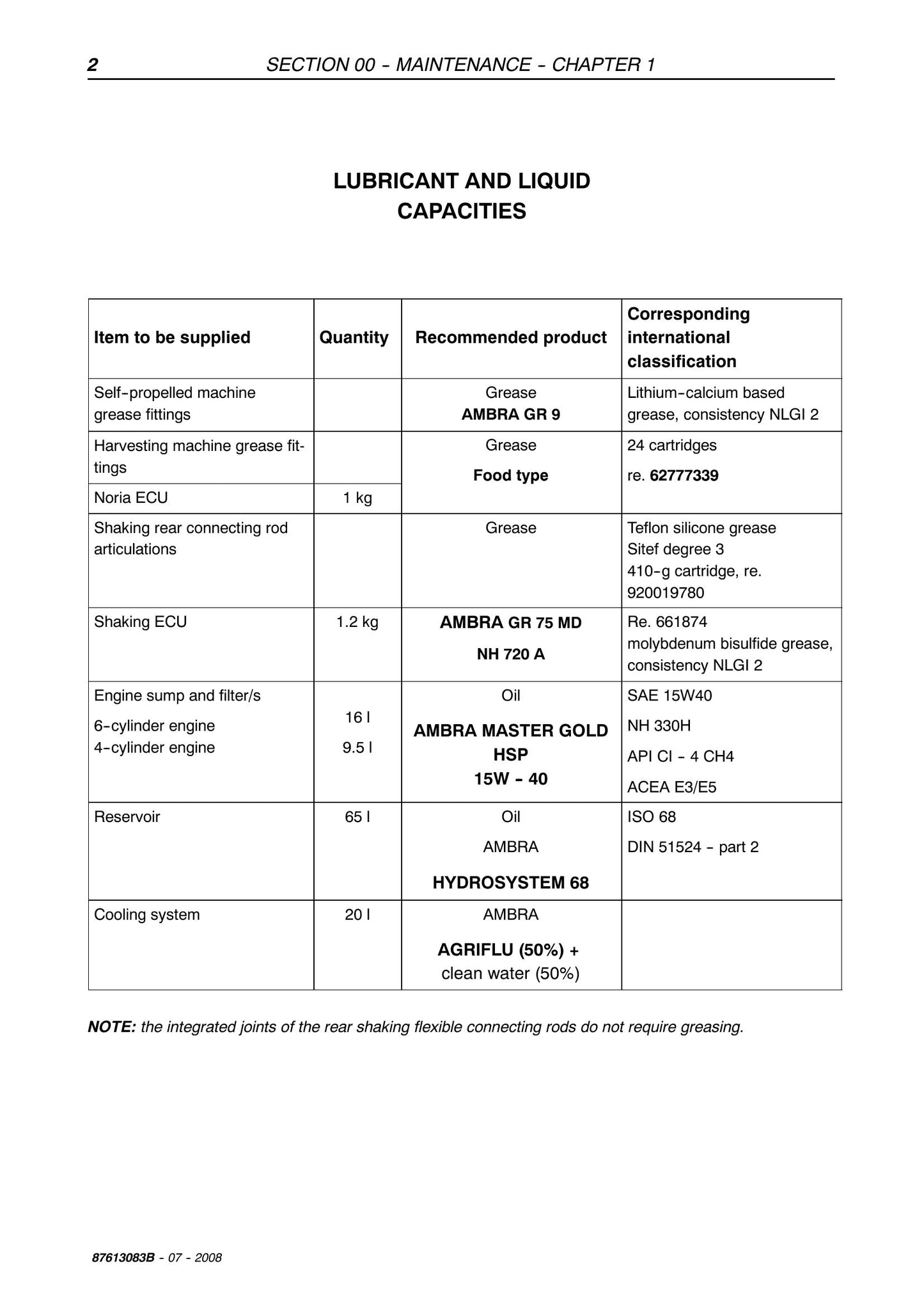 New Holland VL2090 VL3090 VM3090 VL5090 VL6040 VL6050 VL6060 VL6070 VL6080 VL6090 VM4090 Grape Harvester Factory Workshop Repair Manual 87613083B