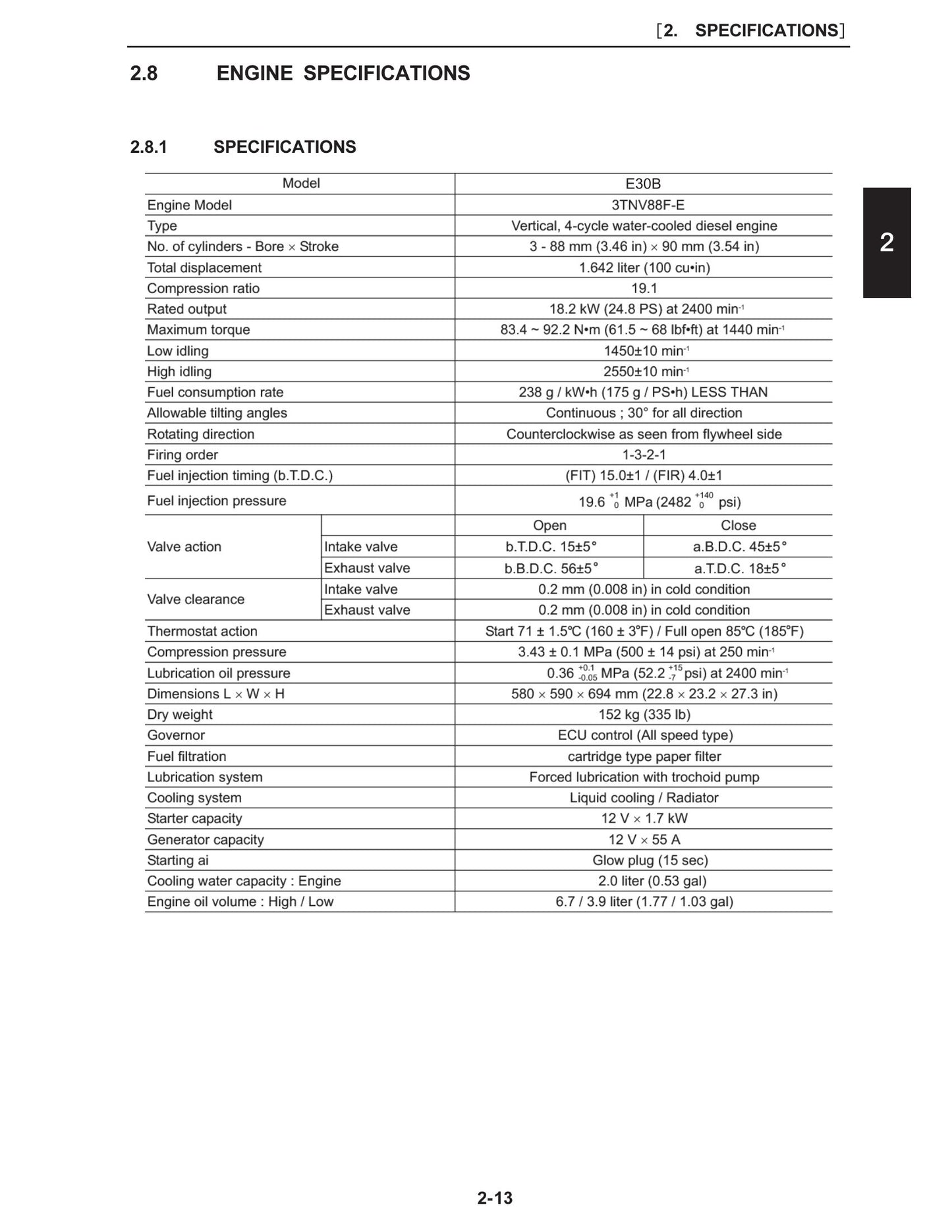 New Holland E30B Compact Hydraulic Excavator Factory Workshop Service Manual S5HW0039E01